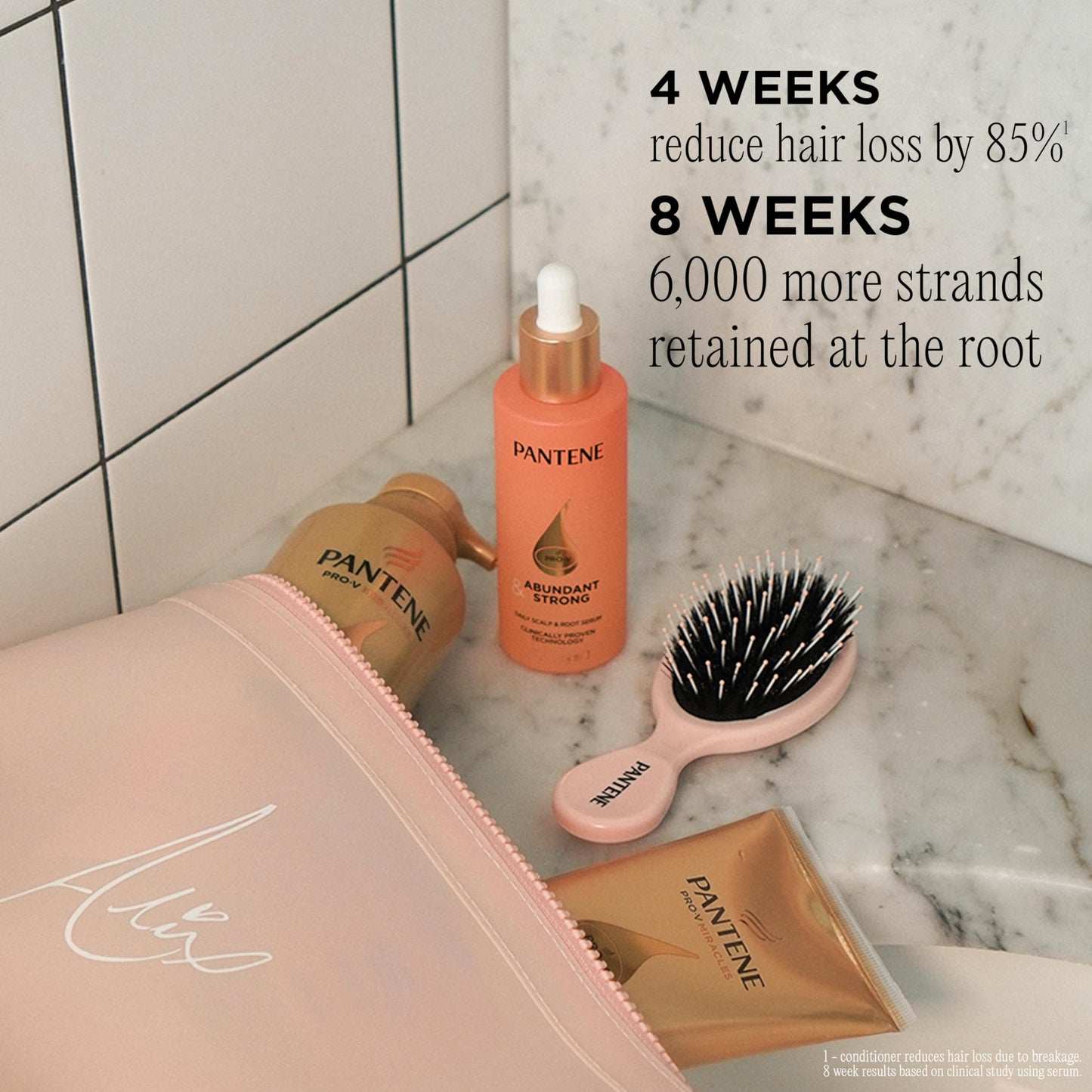 Alix Earle Pantene Abundant & Strong 5-Piece Gift Set - Regimen includes Shampoo (13.5 oz), Conditioner (8 oz), Serum (2 oz) for Hair Loss, Thinning Beauty & Personal Care Pantene