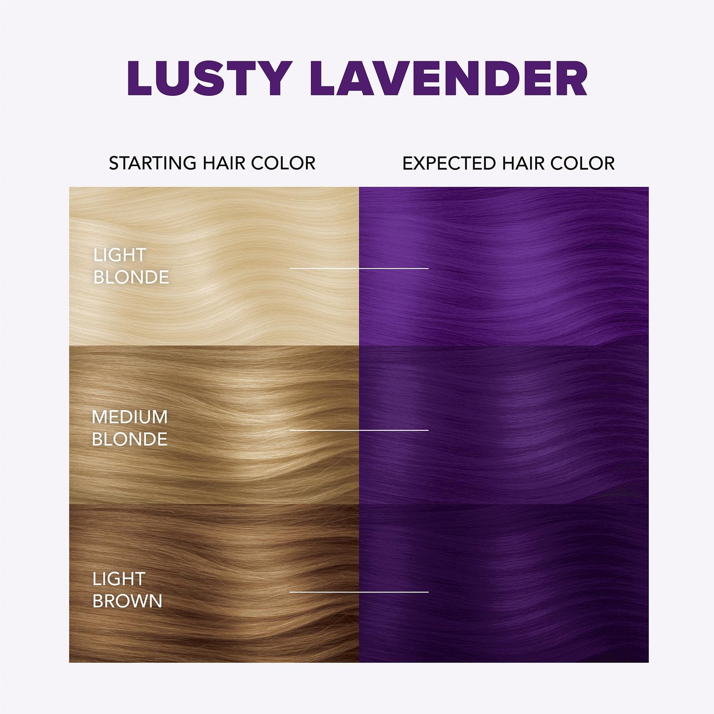 Splat Lusty Lavender Semi Permanent Hair Dye Kit with Bleach, 1 Application, Includes Purple Hair Dye, Oxide & Bleach Powder, Vegan & Cruelty Free Beauty & Personal Care Splat