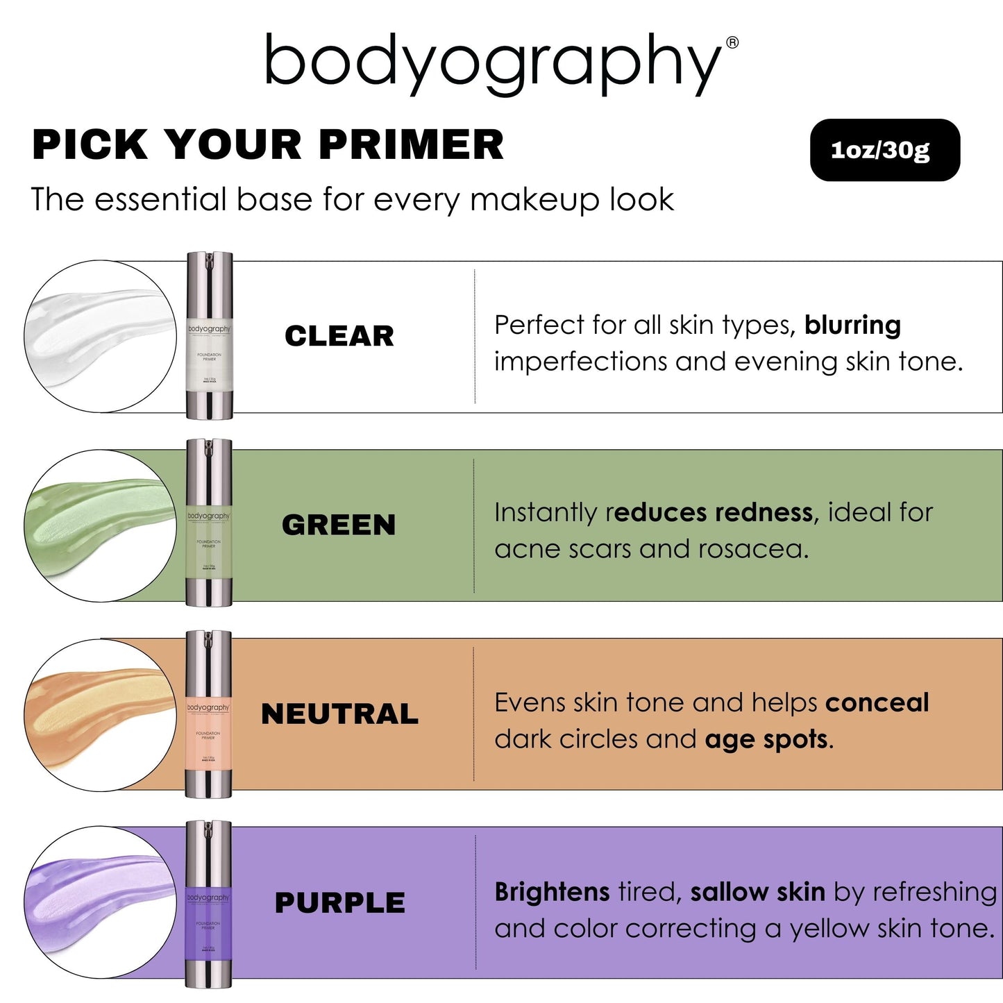 BODYOGRAPHY - Foundation Primer (Neutral): Flawless Anti-Aging Salon Makeup Primer w/Vitamin E, A, Jojoba, Grapeseed Oil | Control Shine | Beauty & Personal Care Bodyography