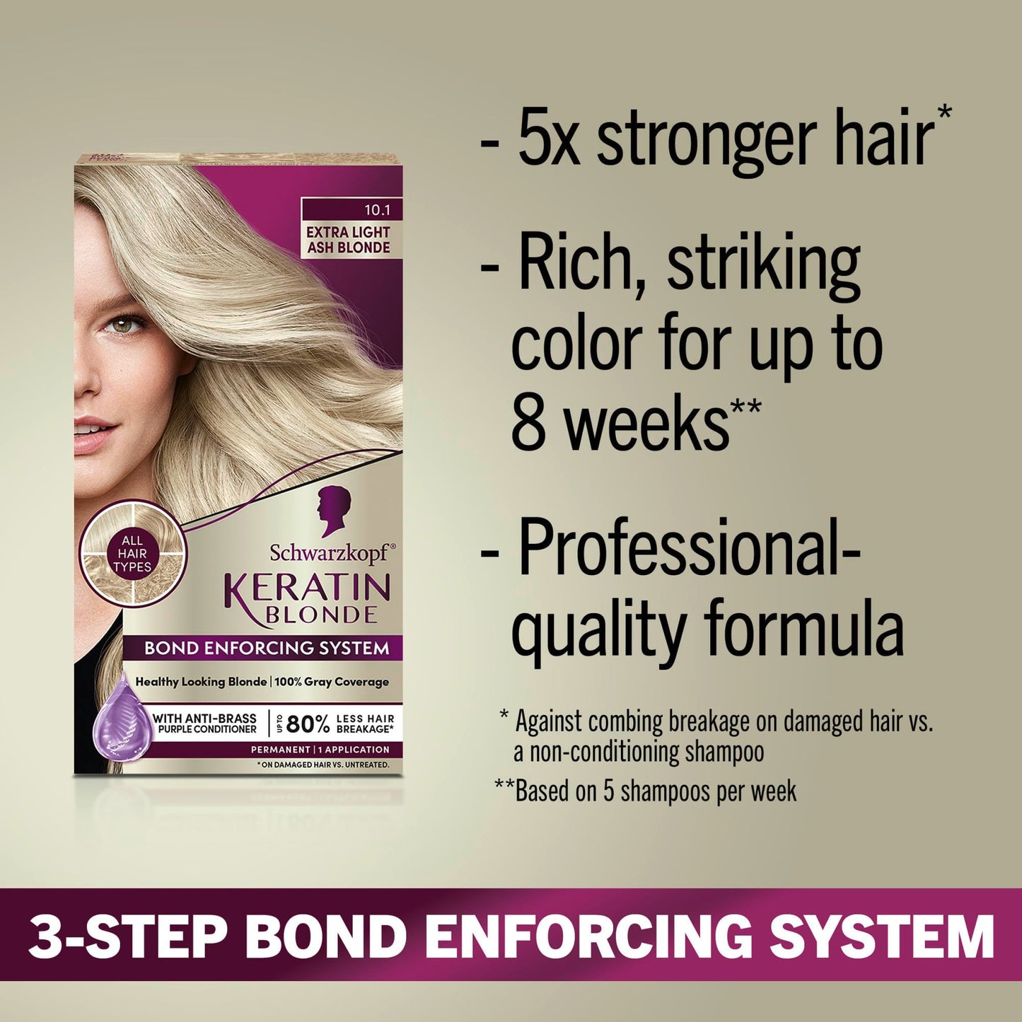 Schwarzkopf Keratin Color Permanent Hair Color, 10.1 Extra Light Ash Blonde, 1 Application-Salon Inspired Permanent Hair Dye, for up to 80% Less Beauty & Personal Care Schwarzkopf