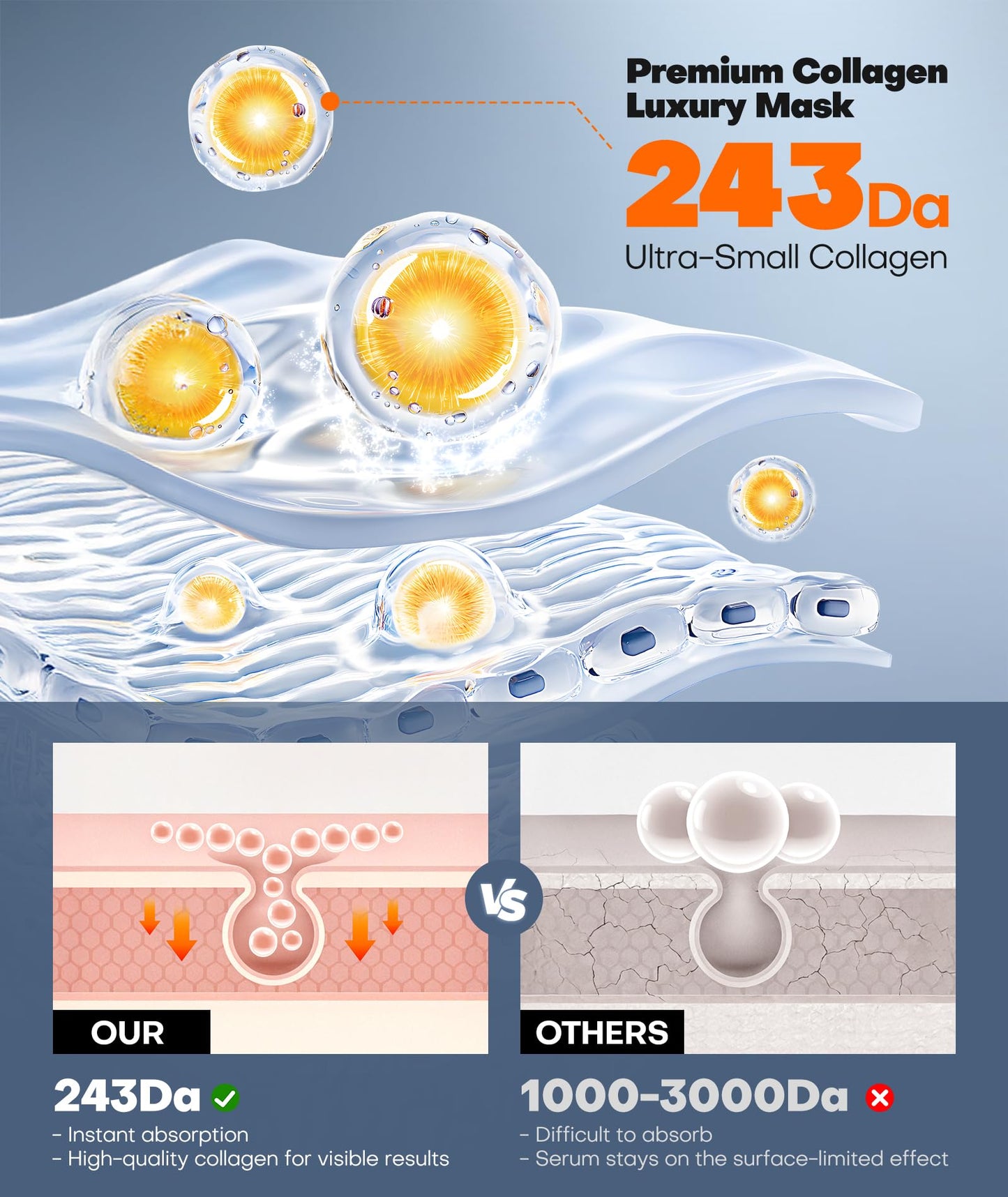 Radiant Glow Collagen Face Mask - Real Deep Overnight Face Masks Skincare with Hyaluronic Acid, Galactomyces Ferment & Vitamin E, Facial Mask Beauty & Personal Care Srripo
