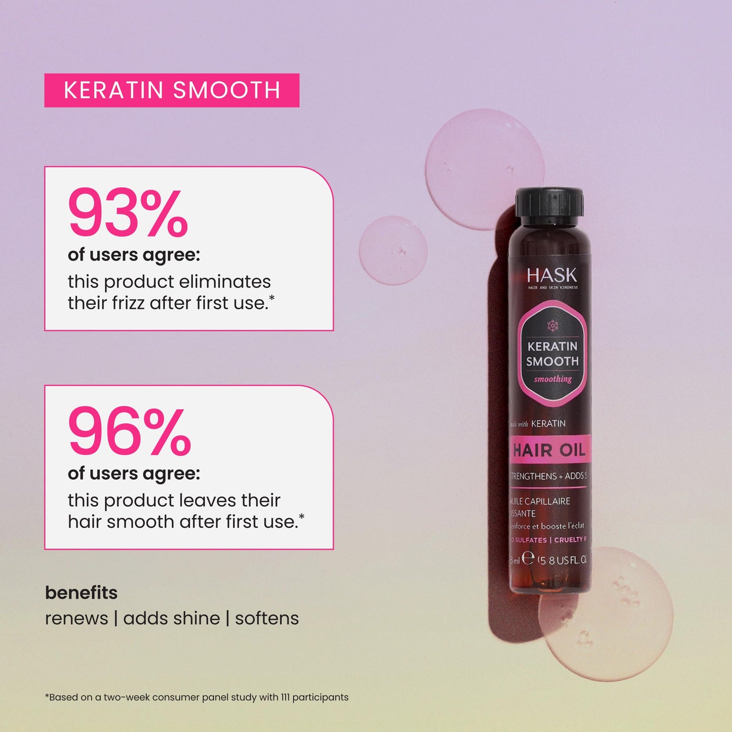 Hask Keratin Protein Smoothing Shine Oil Vial, 18ml, 0.612 Fl Oz (HAS0023175) Beauty & Personal Care HASK