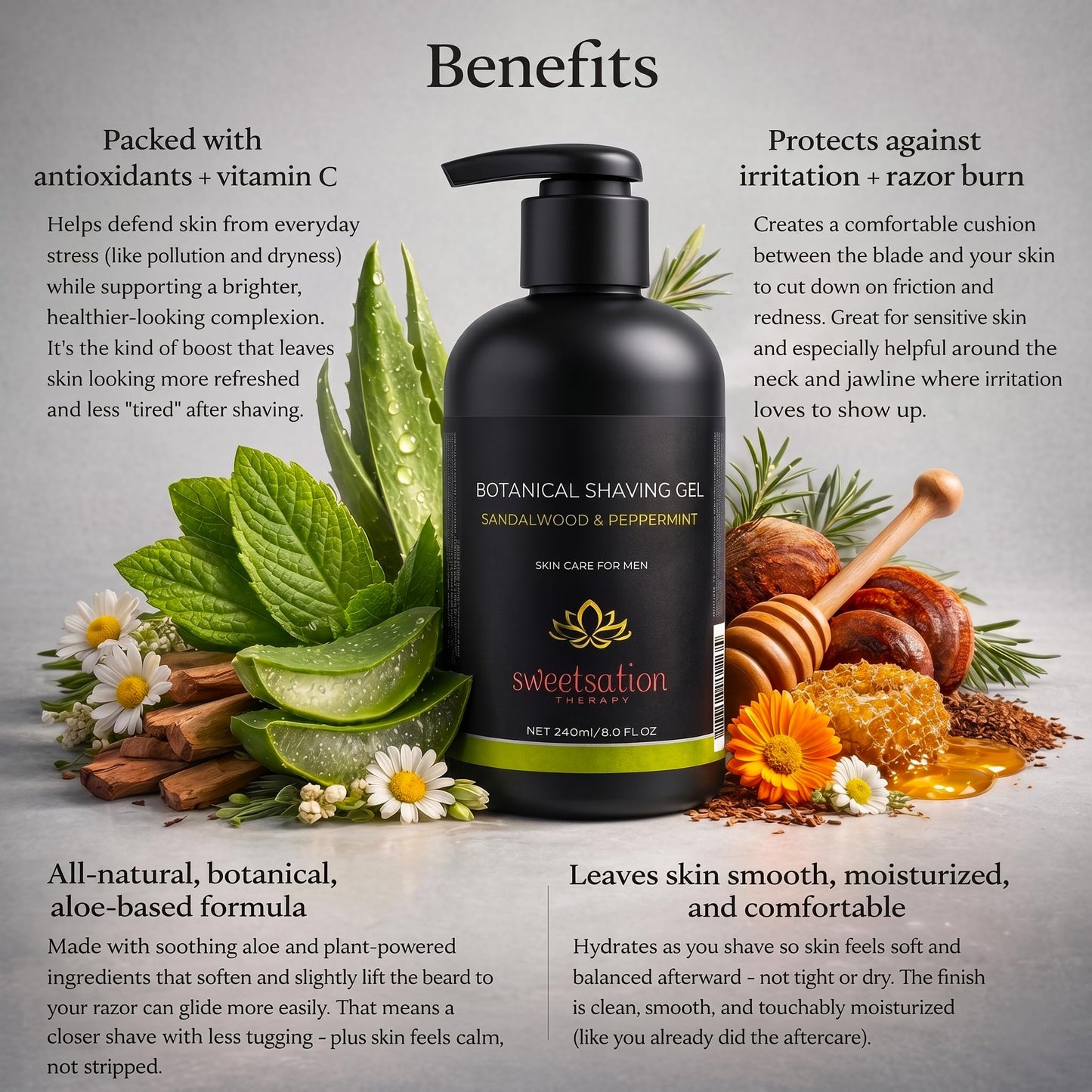 Botanical Shaving Gel, Sandalwood & Peppermint, 8oz All Natural Skin Care. For Smooth Gentle Shave. Beauty and Personal Care Sweetsation Therapy