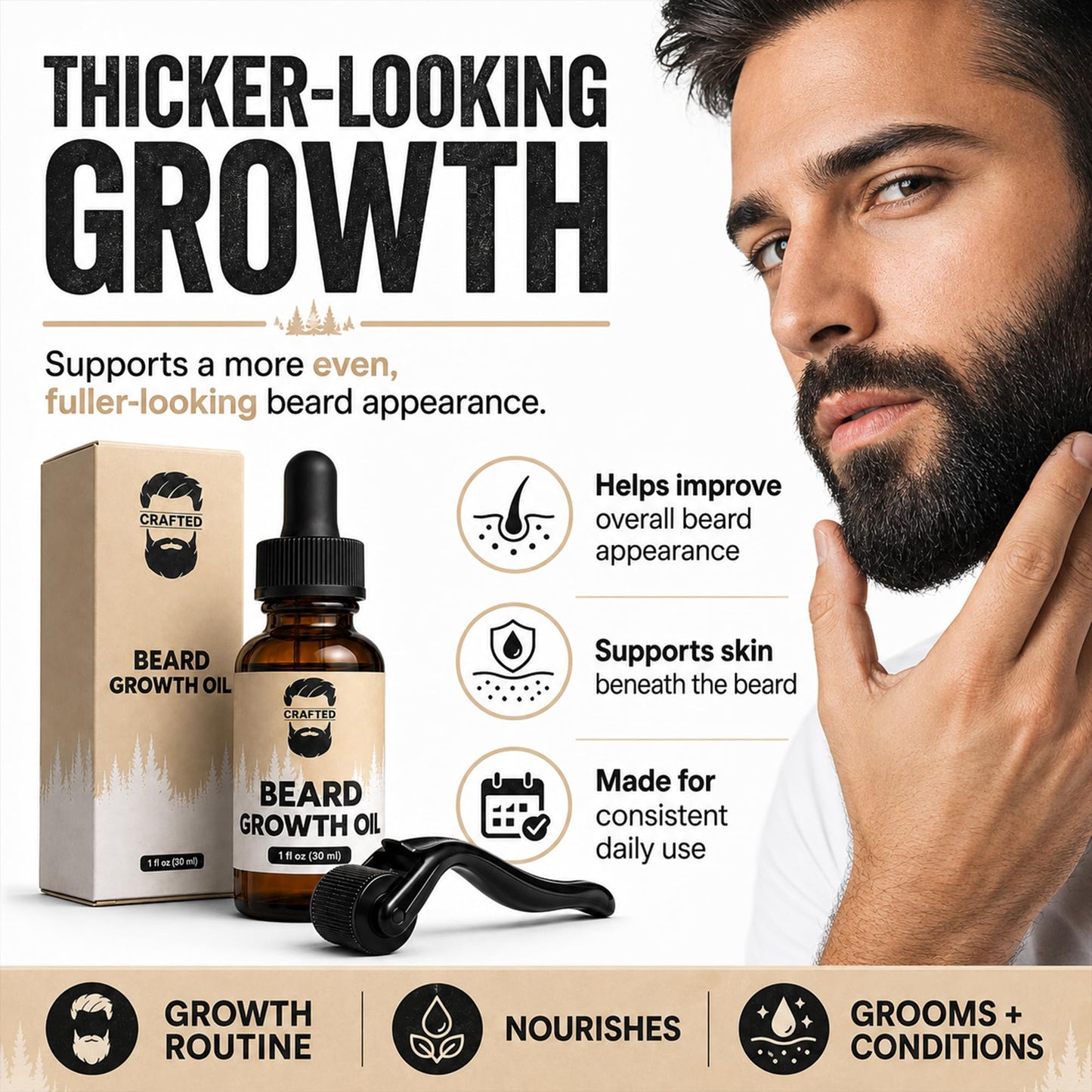 Crafted Beard Growth Kit - Grow a Thicker, Fuller Beard - Complete 3-Month Set with Oils, Roller, and Vitamins (1 Month Kit) Beauty and Personal Care Crafted Beards