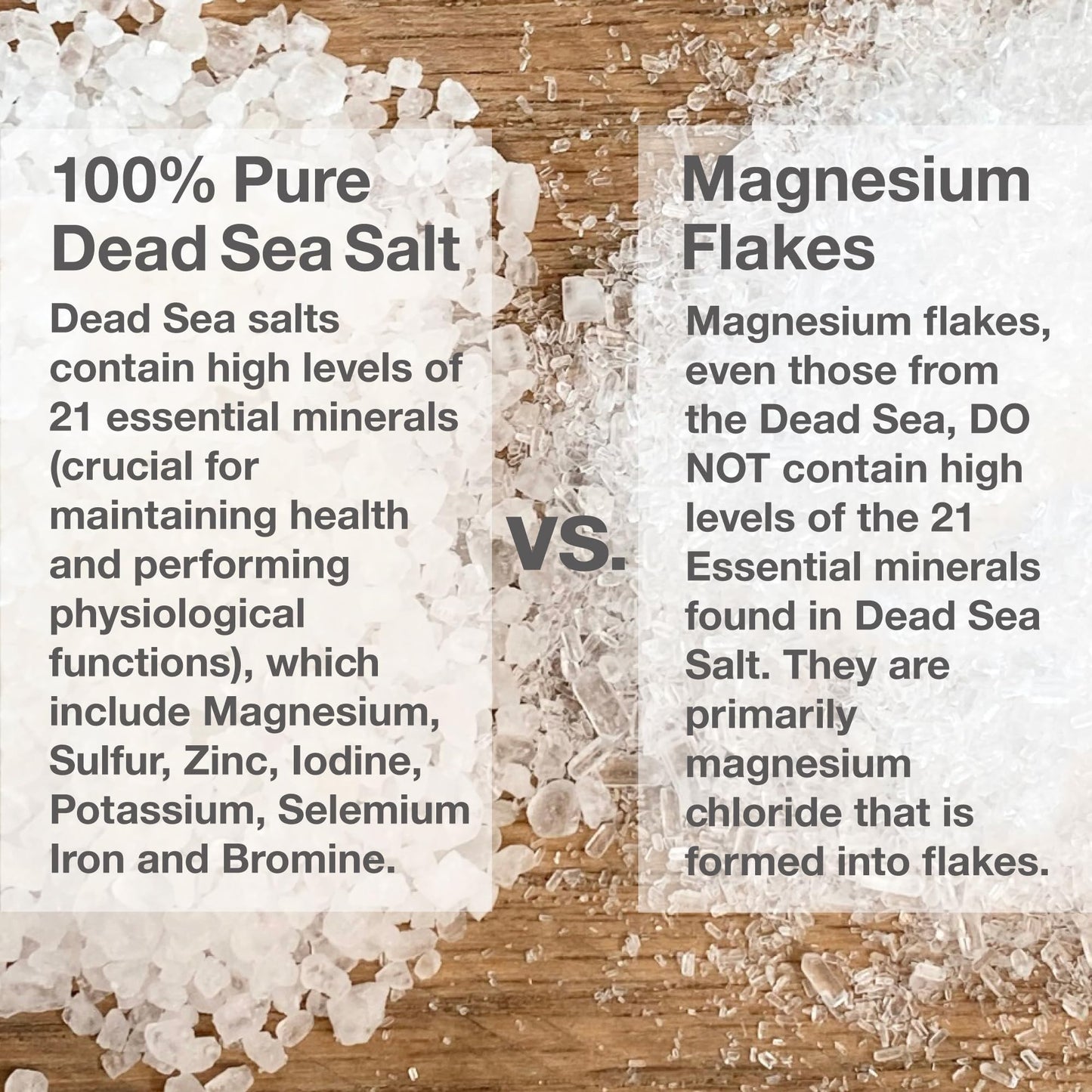 One with Nature 100% Dead Sea Bath Salt for Soaking - 5LB Unscented with High Mineral Content, Magnesium, Sulfur, Zinc, Potassium. Skin Nourishing Beauty and Personal Care One With Nature