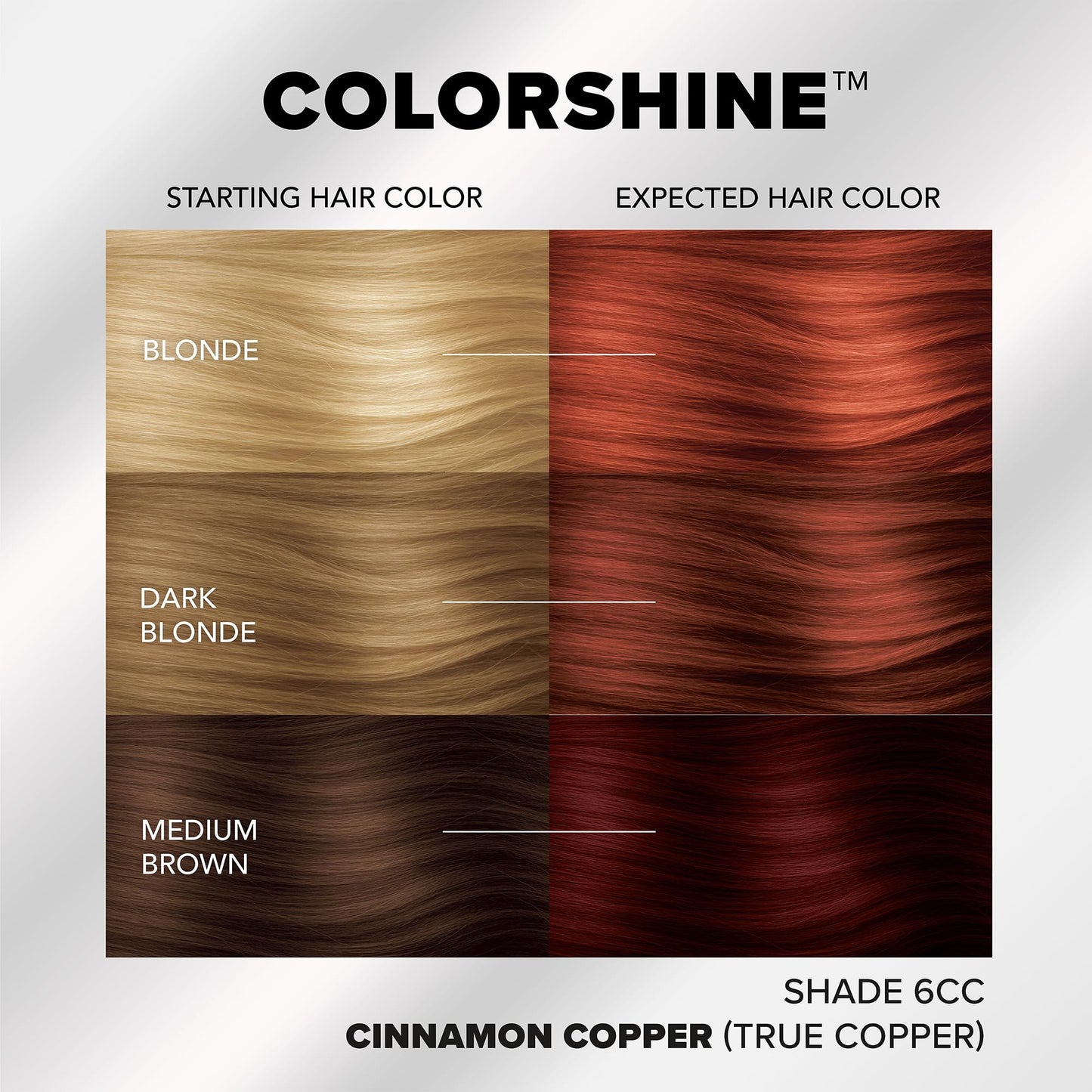 Splat ColorShine Demi-Permanent Hair Color, Cinnamon Copper Beauty & Personal Care Splat