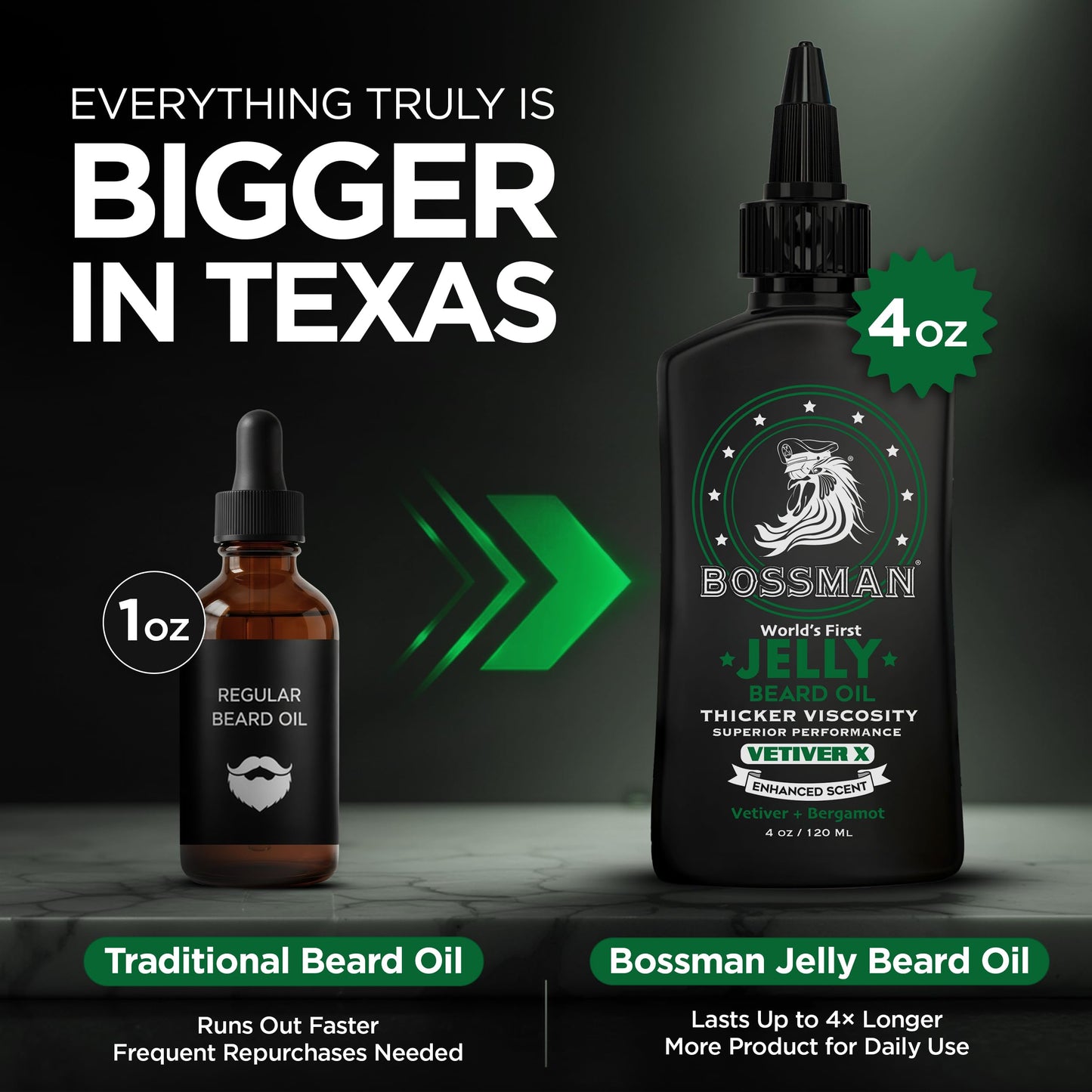 Bossman Jelly Beard Oil for Men (4 oz, Vetiver X Scent) - Softens, Moisturizes & Conditions with Natural Ingredients Beauty and Personal Care Bossman