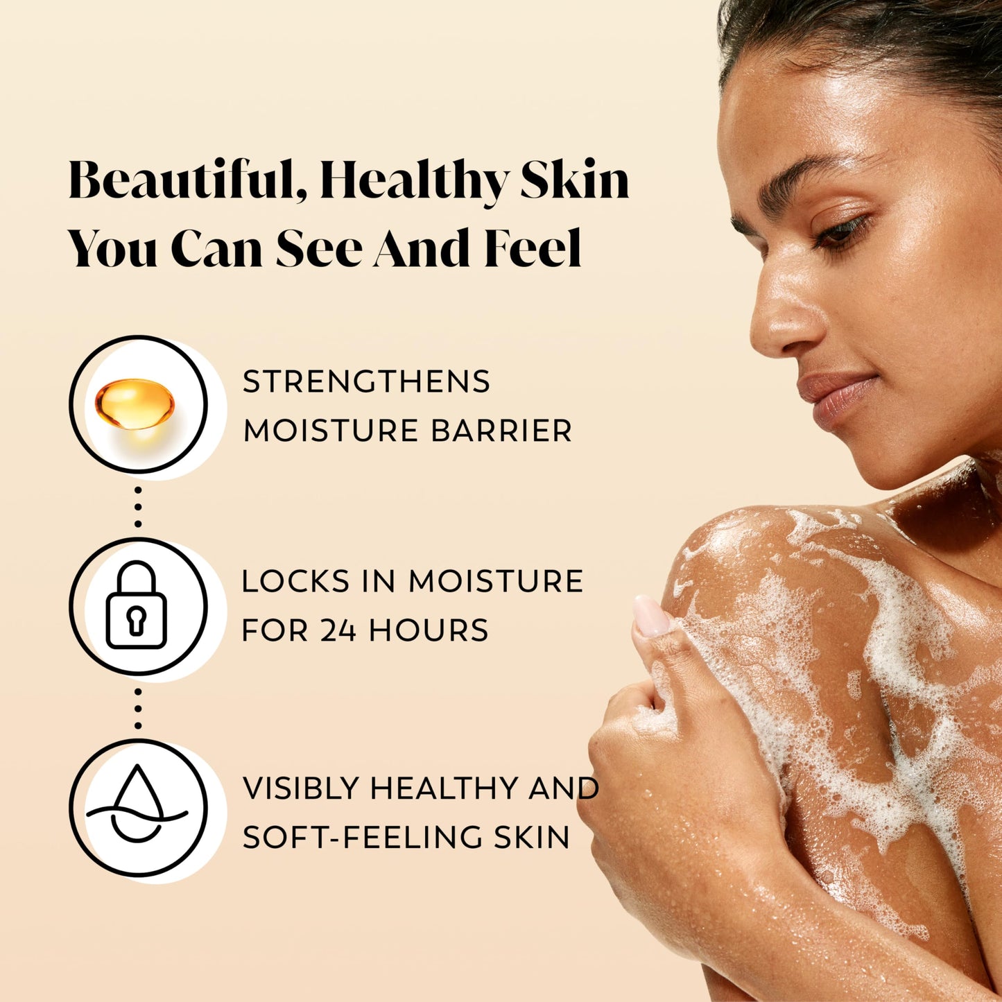 Olay Body Wash for Women, Ultra Moisture, 24hr Moisturizing, Hydrating & Refreshing, B3 Vitamin Complex, Free of Parabens & Phthalates, For All Skin Beauty & Personal Care Olay