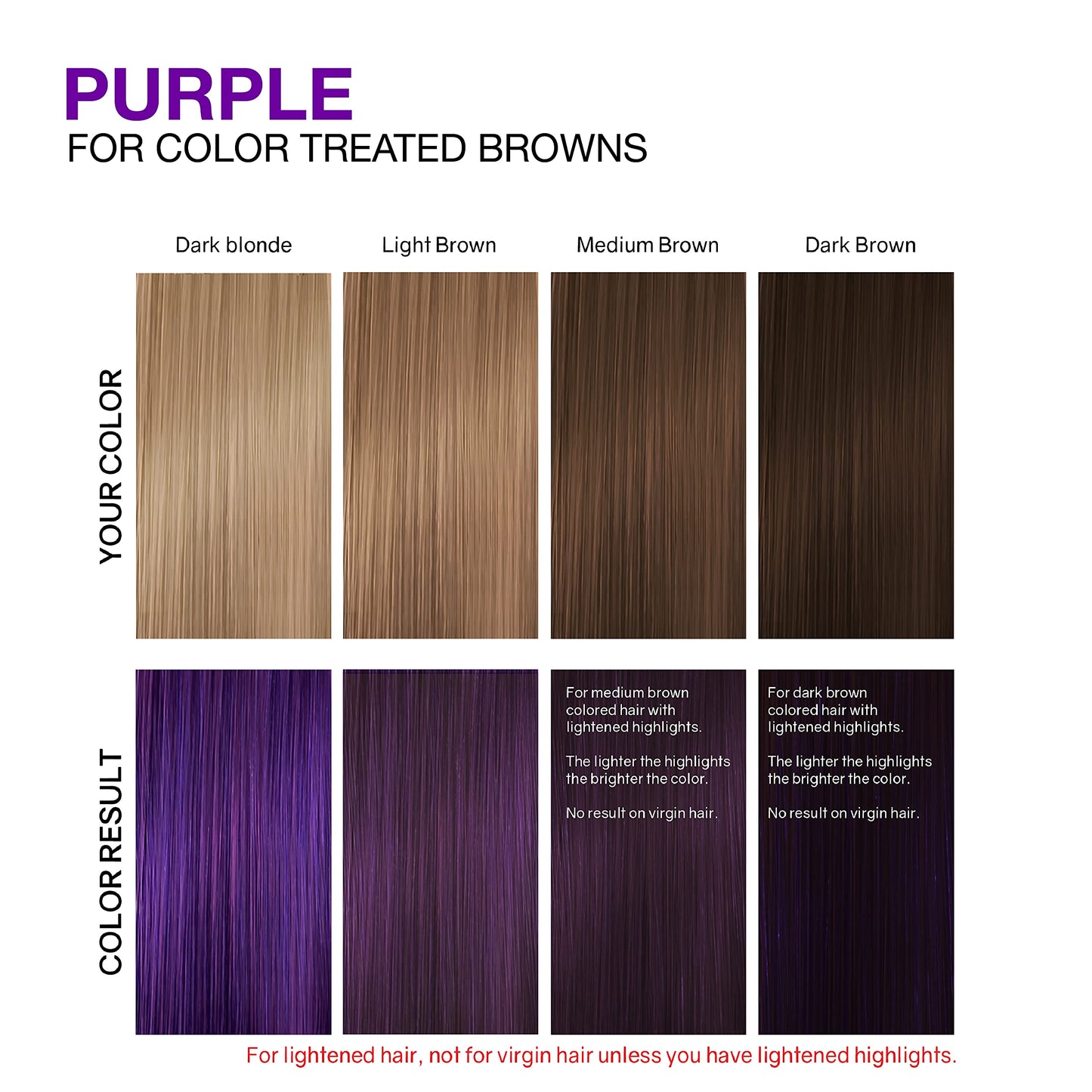 Viral Purple Healthy Duo Beauty & Personal Care Celeb Luxury