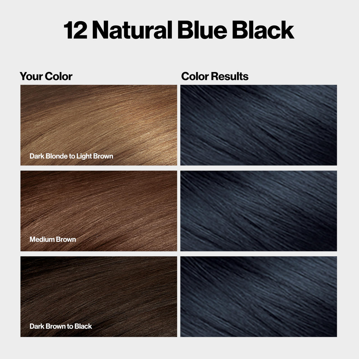 Revlon ColorSilk with Bond Repair Complex, Black Permanent Hair Color, 100% Gray Coverage, Ammonia Free Hair Dye, Vegan Keratin, 12 Natural Blue Black Beauty & Personal Care REVLON