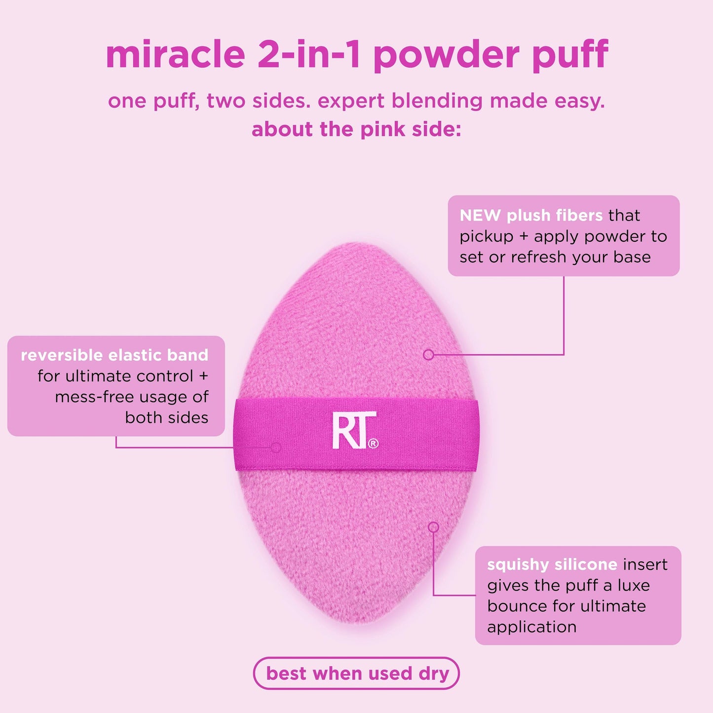 Real Techniques Miracle 2-In-1 Powder Puff, Dual-Sided, Full-Size Makeup Blending Puff, Reversible Elastic Band, Precision Tip Makeup Sponge & Powder Beauty & Personal Care Real Techniques