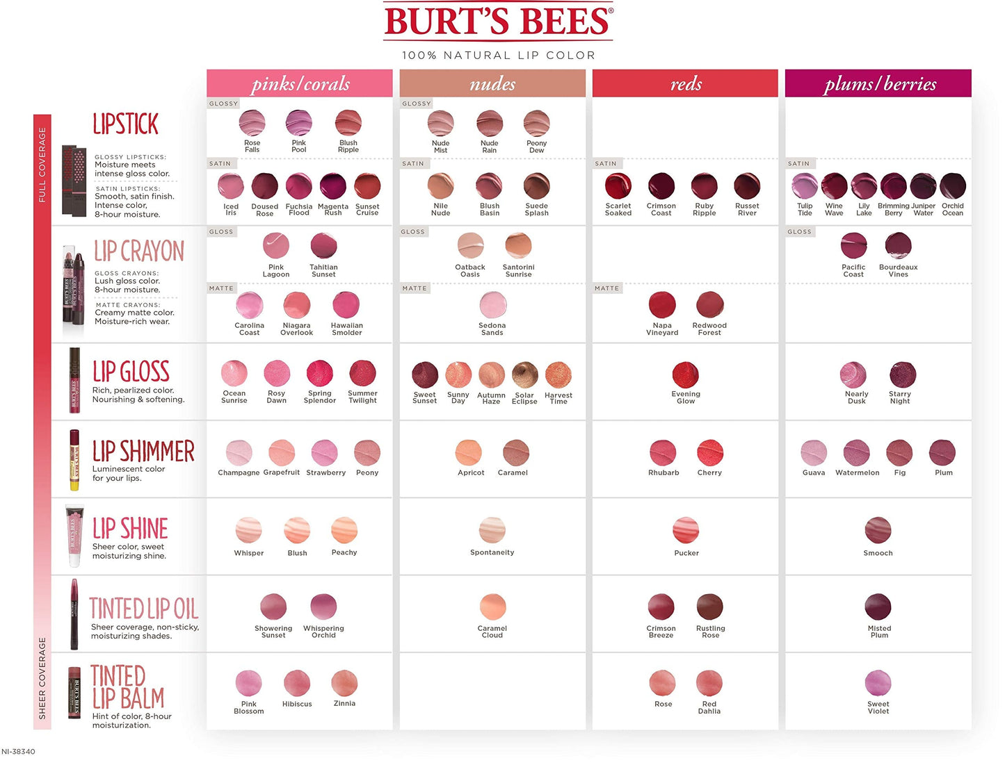 Burt's Bees 100% Natural Moisturizing Lip Gloss, Spring Splendor - 1 Tube Beauty & Personal Care Burt's Bees