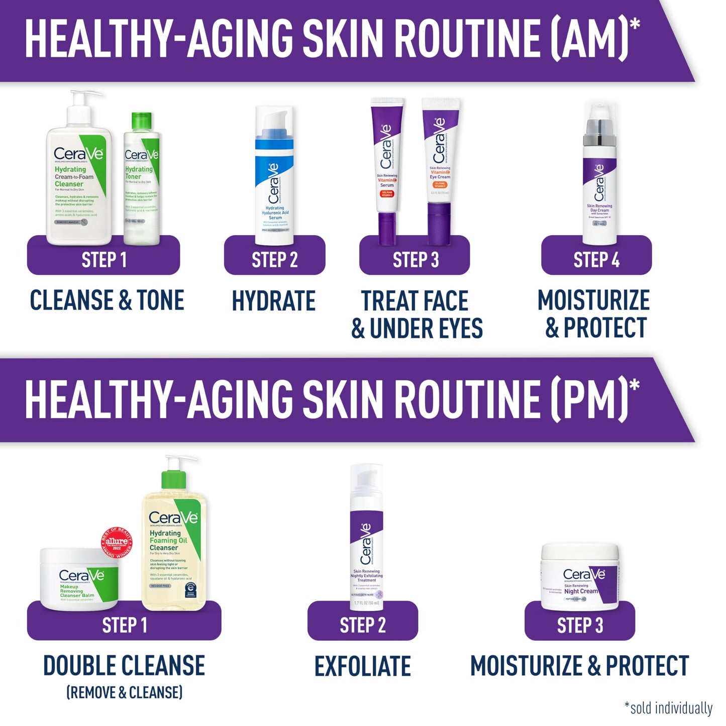 CeraVe Skin Renewing Night Cream, Peptide Complex, Hyaluronic Acid & Ceramide Moisturizer for Face, 1.7 Ounce Beauty and Personal Care CeraVe
