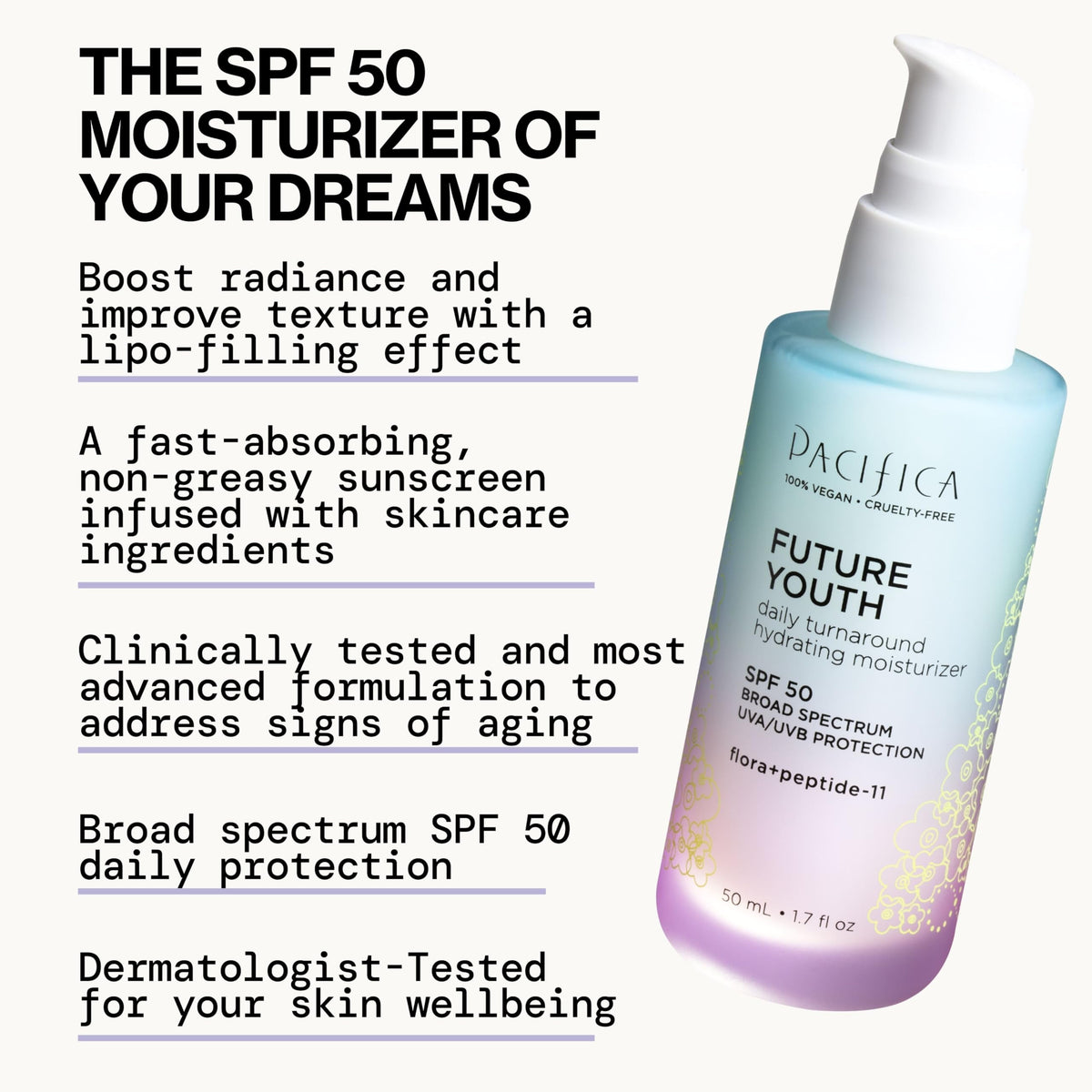Pacifica Peptide Face Moisturizer Future Youth Daily Turnaround Hydrating, SPF 50 Broad Spectrum, UVA/UVB Sun Protection, Sunscreen, Face Moisturizer Beauty & Personal Care Pacifica