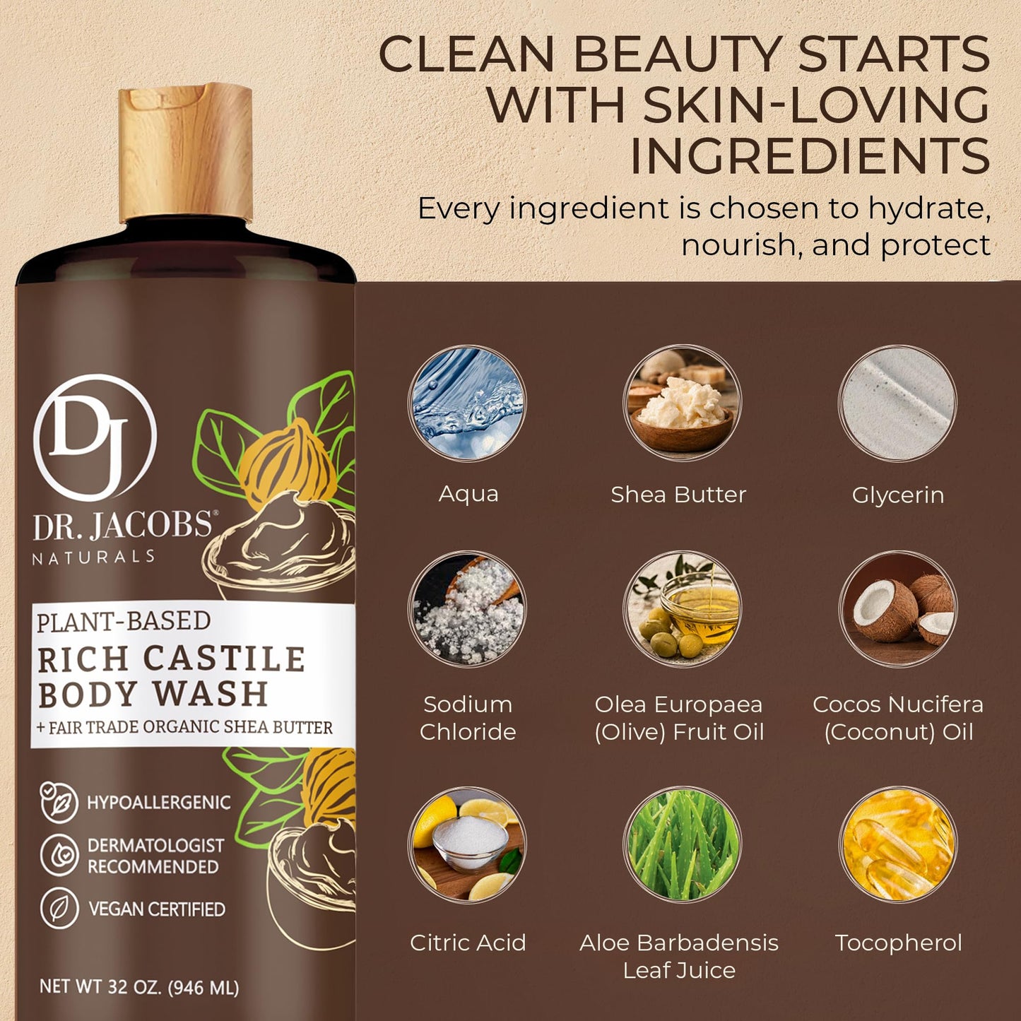 Dr. Jacobs Naturals Castile Shea Butter All-Natural Body Wash for Moisturizing Dry and Sensitive Skin with Plant-Based Ingredients with Pump - 32 Beauty & Personal Care DR.JACOBS NATURALS