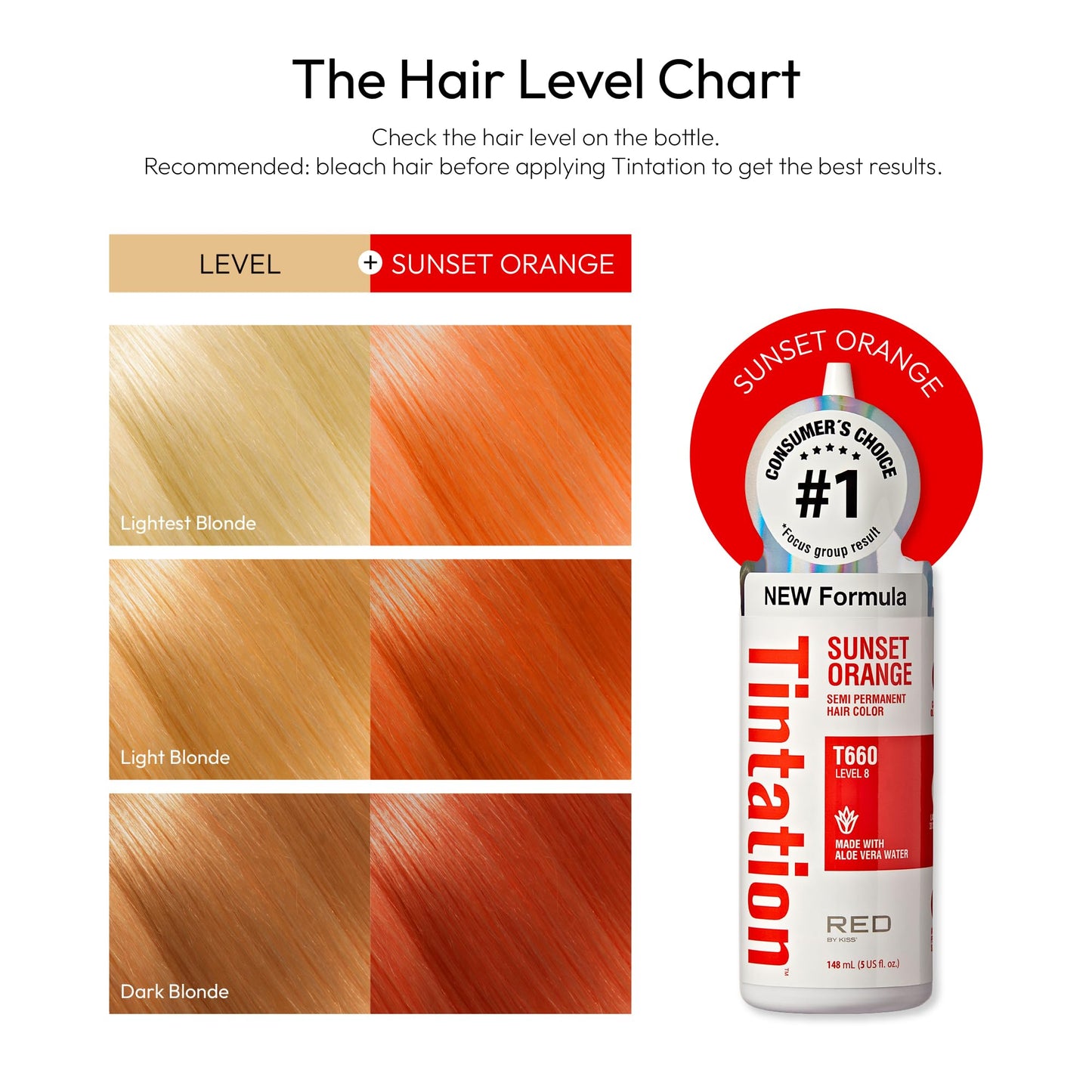 Red by Kiss Tintation Semi-Permanent Hair Color, Aloe Vera Water Based, Argan Oil, Olive Oil, Collagen & Keratin, Long-Lasting Color Dye (Sunset Beauty & Personal Care Red by Kiss