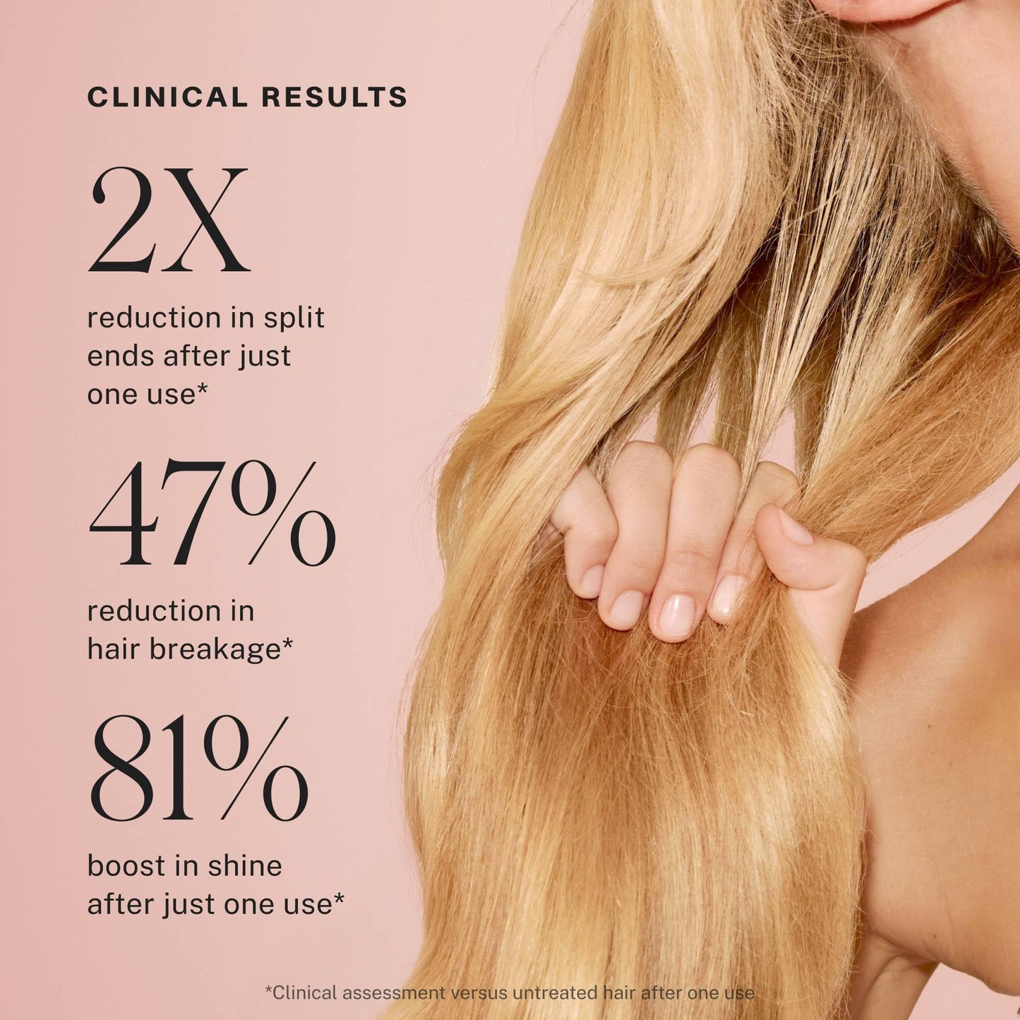 JVN Revive Rapid Repair Bond Gloss, 6 Fl Oz, Hair Shine Gloss Serum and Bond Repair Treatment, Repairs Damaged, Color Treated, or Fragile Hair Beauty & Personal Care JVN