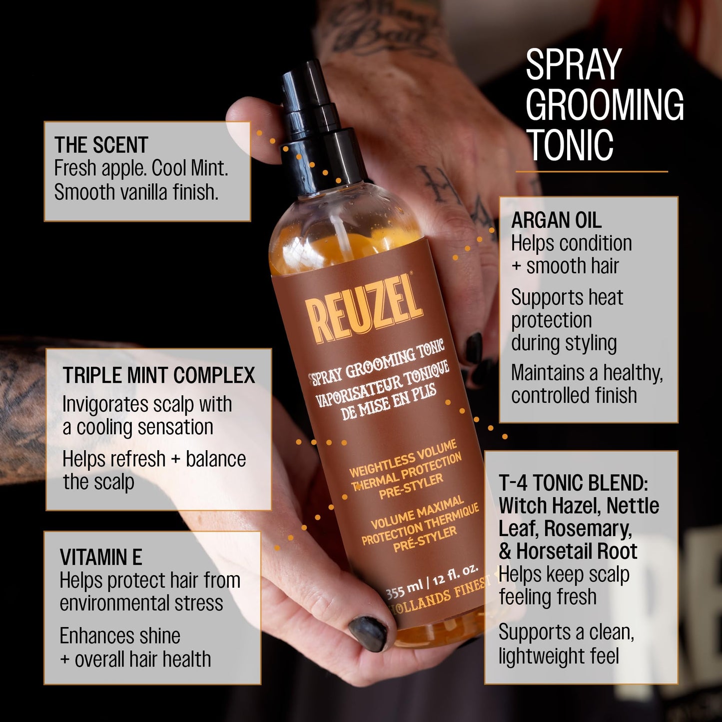Reuzel Spray Grooming Tonic, Long Lasting, Natural Feeling, 12 oz Beauty & Personal Care REUZEL