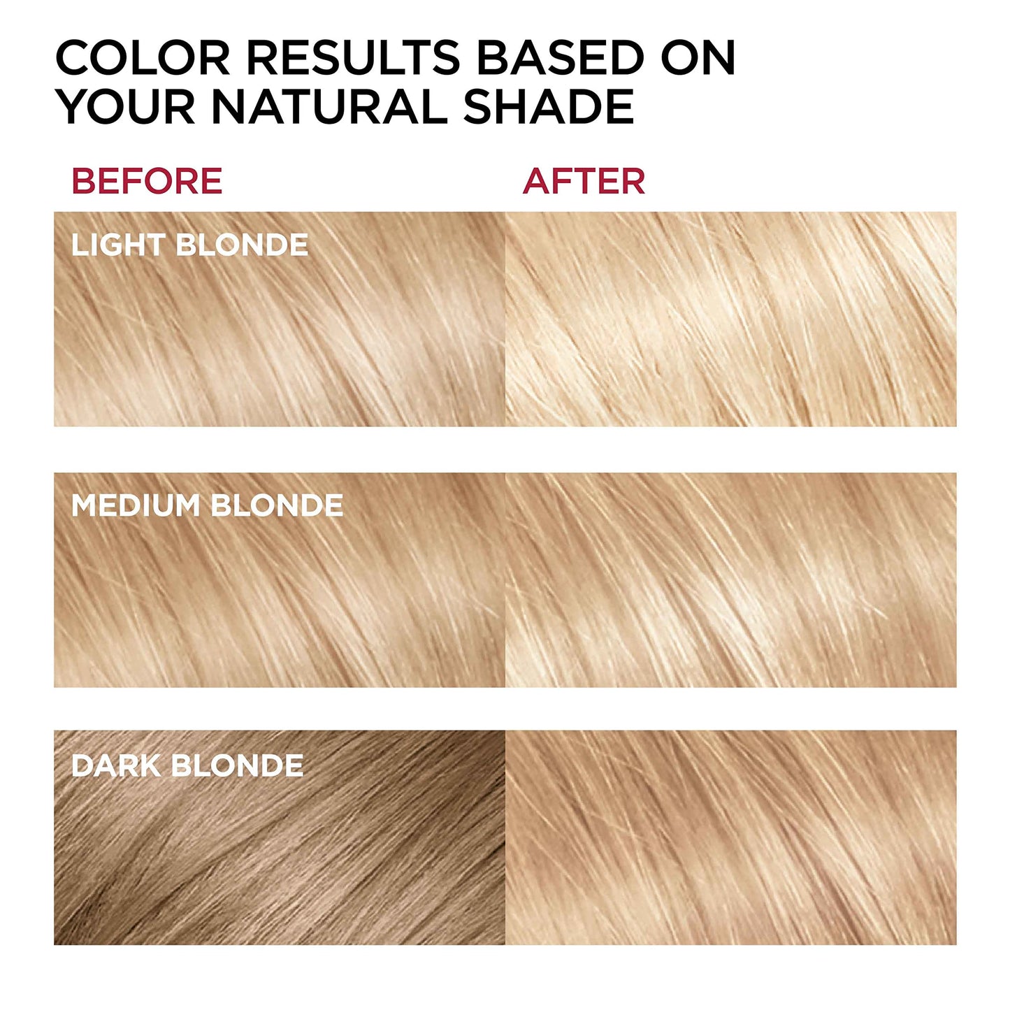 L'Oreal Paris Superior Preference Fade-Defying + Shine Permanent Hair Color, 9.5NB Lightest Natural Blonde, Pack of 1, Hair Dye Beauty & Personal Care L'Oreal Paris