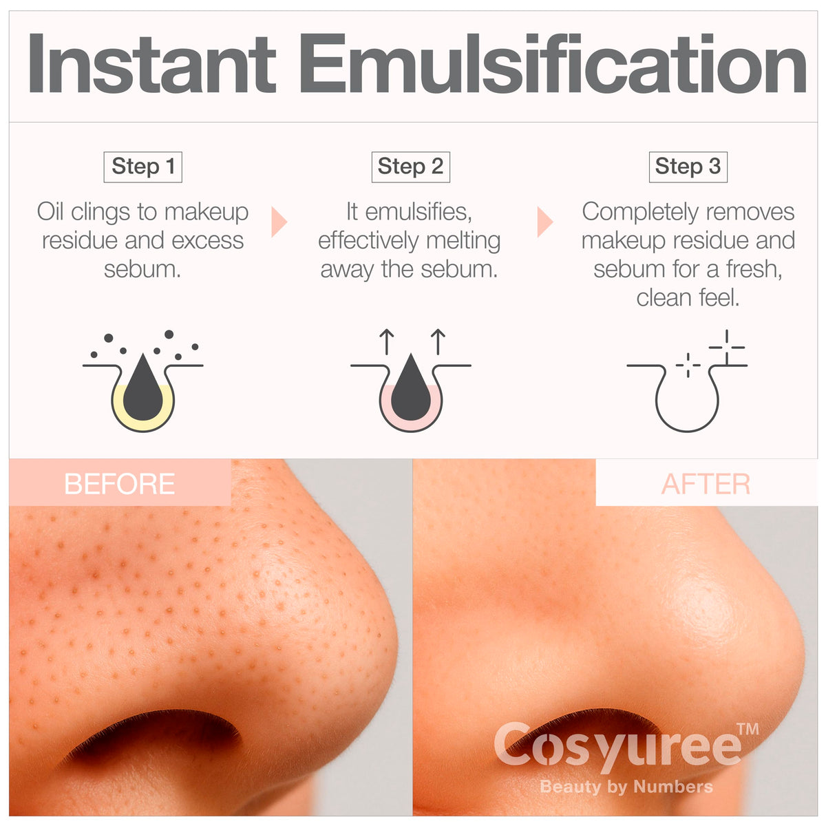 Cosyuree Collagen Pore Cleaning Oil Cleanser for Face by COSYUREE- AHA BHA PHA LHA Oil for Deep Cleansing, Face Cleansing, Hydration, and Makeup