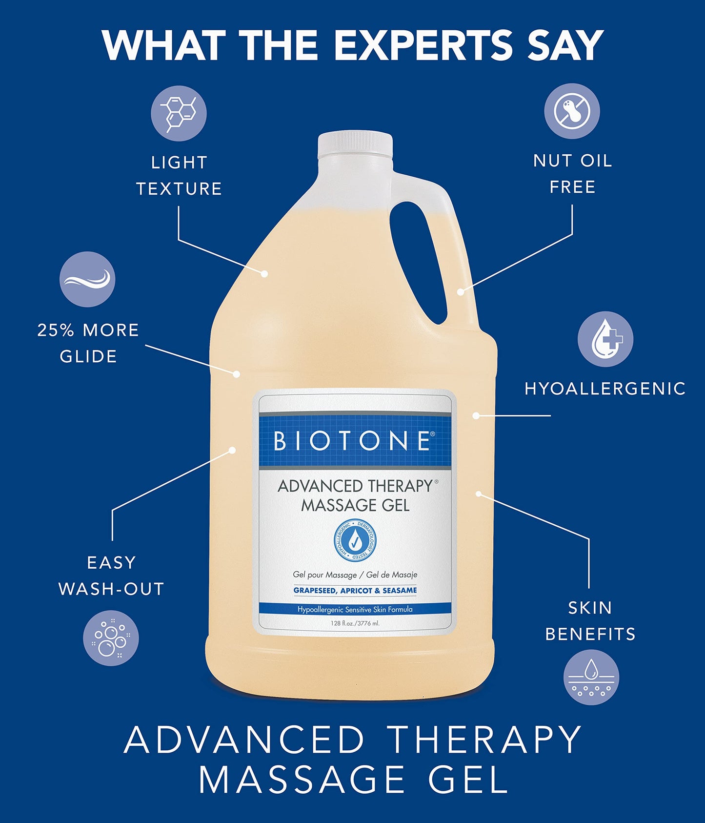 BIOTONE Advanced Therapy Massage Gel, Smooth, Silky Glide Without the Oil Feel, Ideal Workability, Nut-Oil Free, Hypoallergenic Beauty & Personal Care BIOTONE