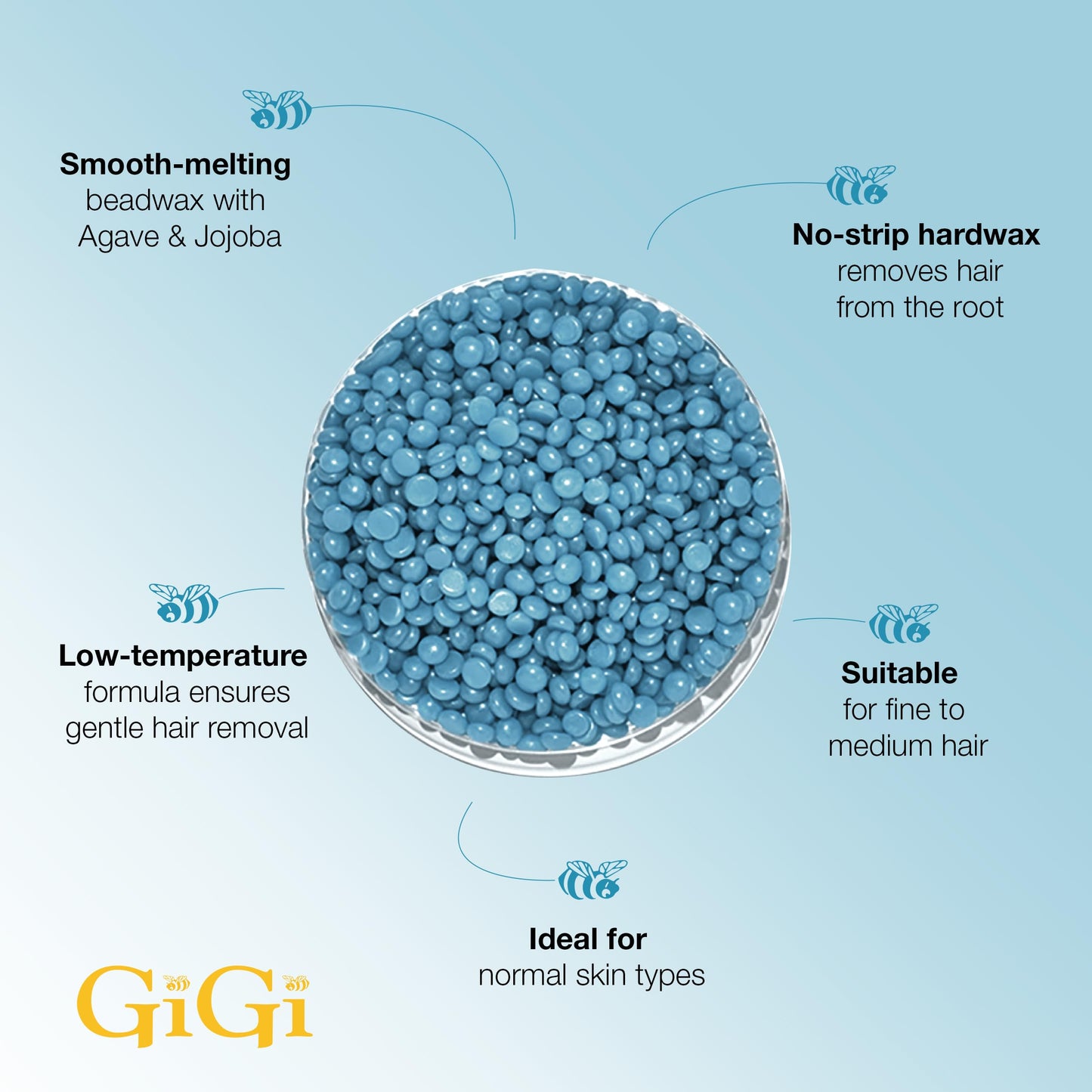 GiGi Blue Agave Hard Wax Beads for Hair Removal - Soothing & Conditioning, No Strip Waxing for Sensitive Skin, Brazilian, Bikini & Full Body, 14 oz Beauty and Personal Care GIGI