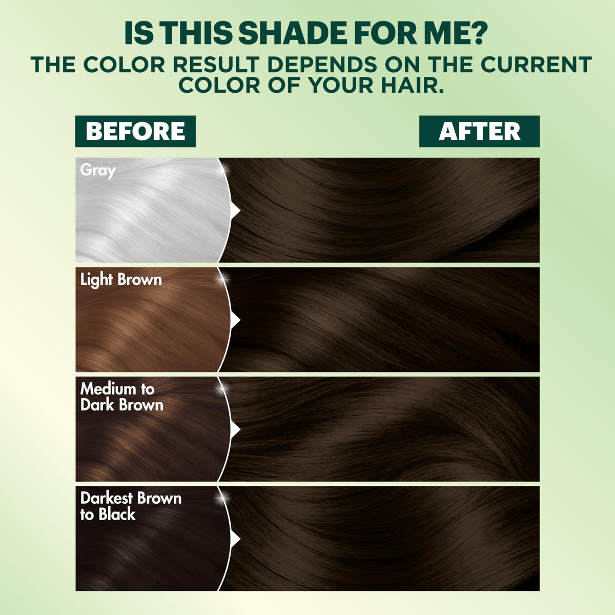 Garnier Nutrisse Ultra Coverage Hair Color, Permanent Hair Dye for Up to 8 Weeks of Stubborn Gray Coverage, Vegan & Cruelty-Free, 400 Deep Dark Brown