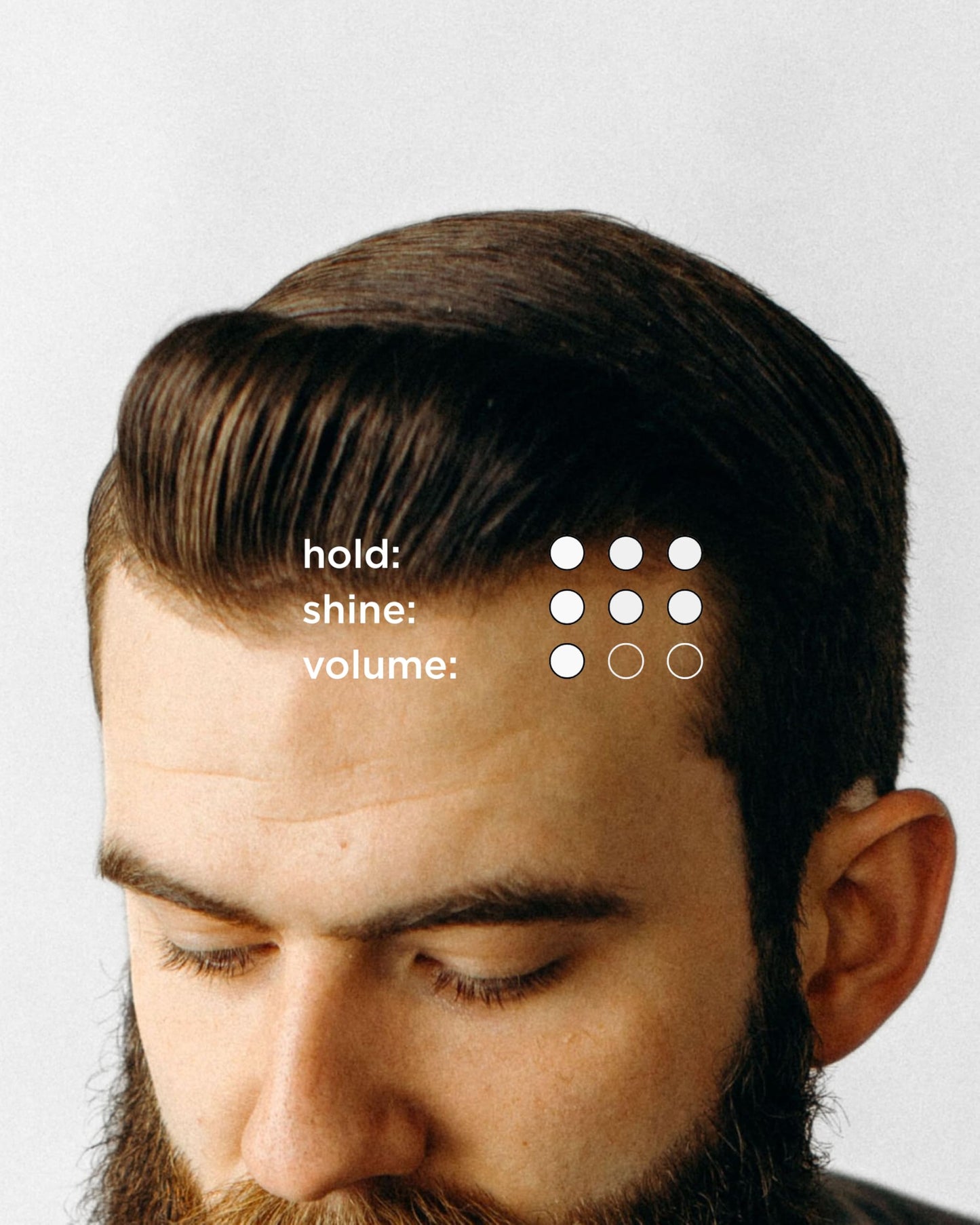 O'Douds Standard Pomade for Men - Natural Styling Hair Pomade - Firm Hold & High Shine Finish for Classic Looks - Bay & Blood Orange Scent (4oz) Beauty & Personal Care O'Douds