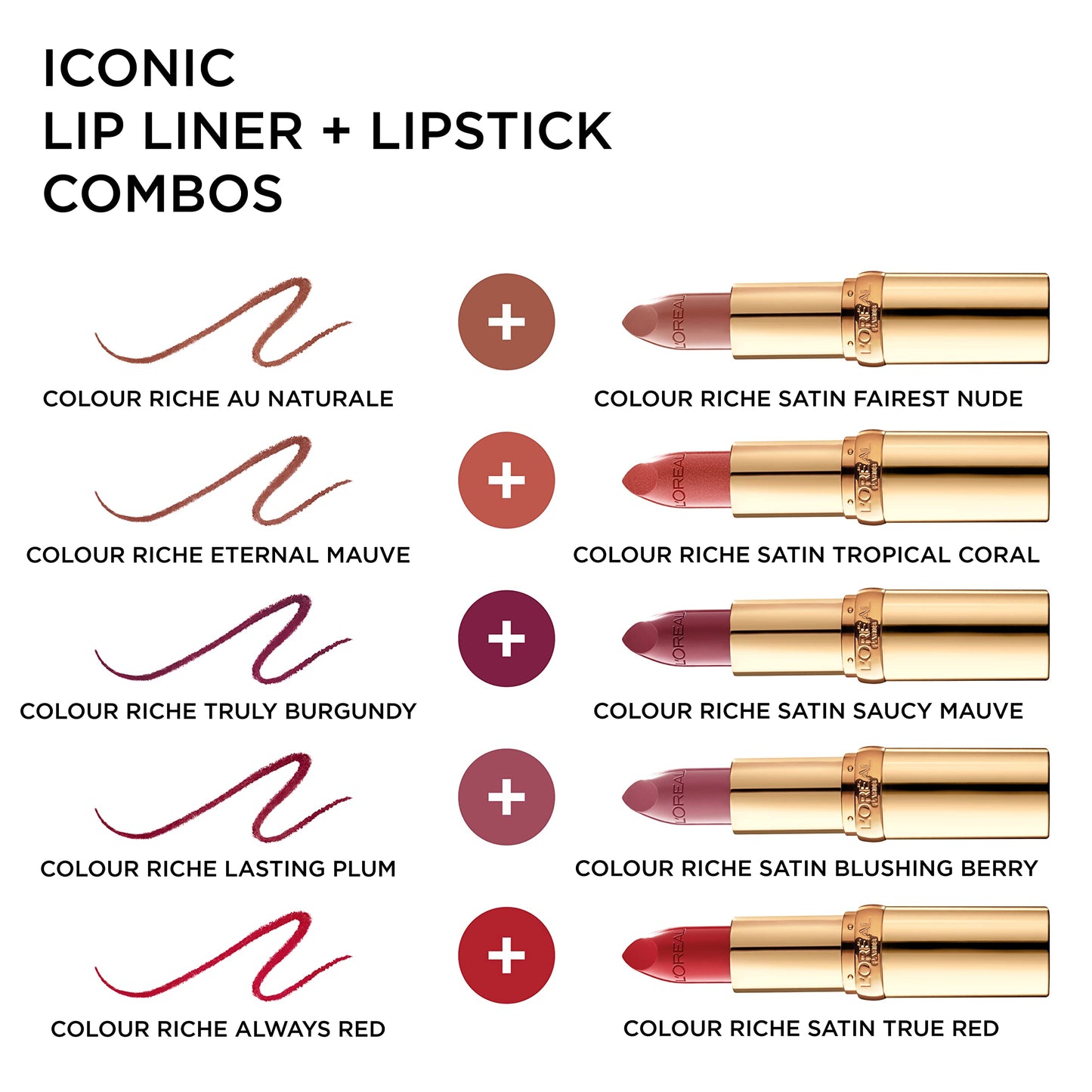 L'Oréal Paris Colour Riche Lip Liner, Truly Burgundy, 0.007 oz. Beauty & Personal Care L'Oreal Paris