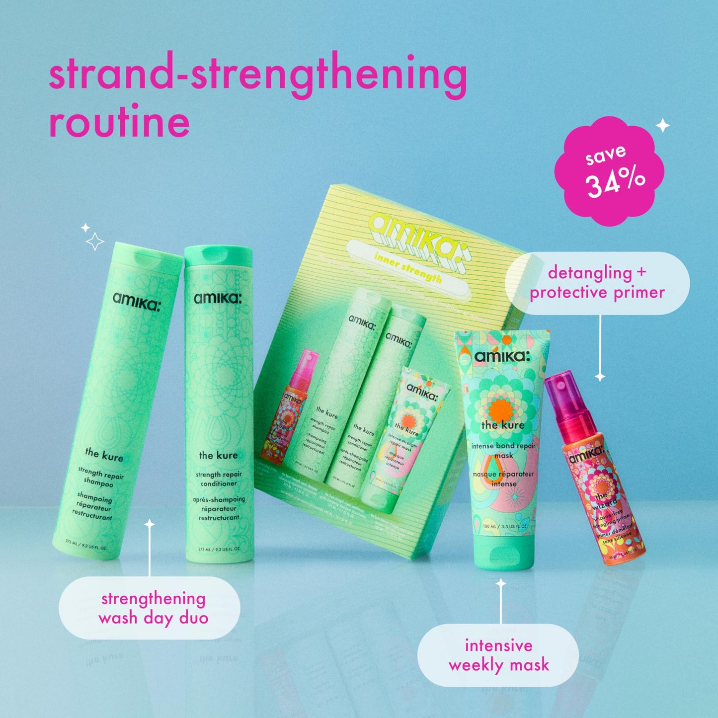 amika inner strength repair routine set | gift set for dry, damaged hair from bleach, color, chemical, or heat use Beauty & Personal Care Amika