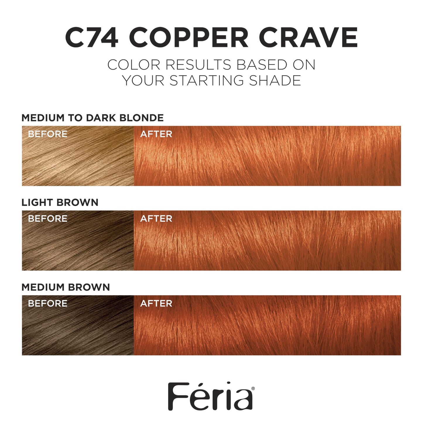 L'Oreal Paris Feria Power Copper High-Intensity Shimmering Colour, Intense Copper [C74] 1 ea (Pack of 3) Beauty & Personal Care Revitalift