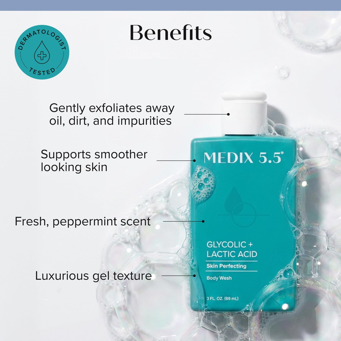MEDIX Glycolic Acid + Lactic Acid Exfoliating Body Wash Gel | KP Bump Eraser | AHA Exfoliant Skin Care Body Cleanser | Keratosis Pilaris & Acne | Beauty & Personal Care Medix 5.5