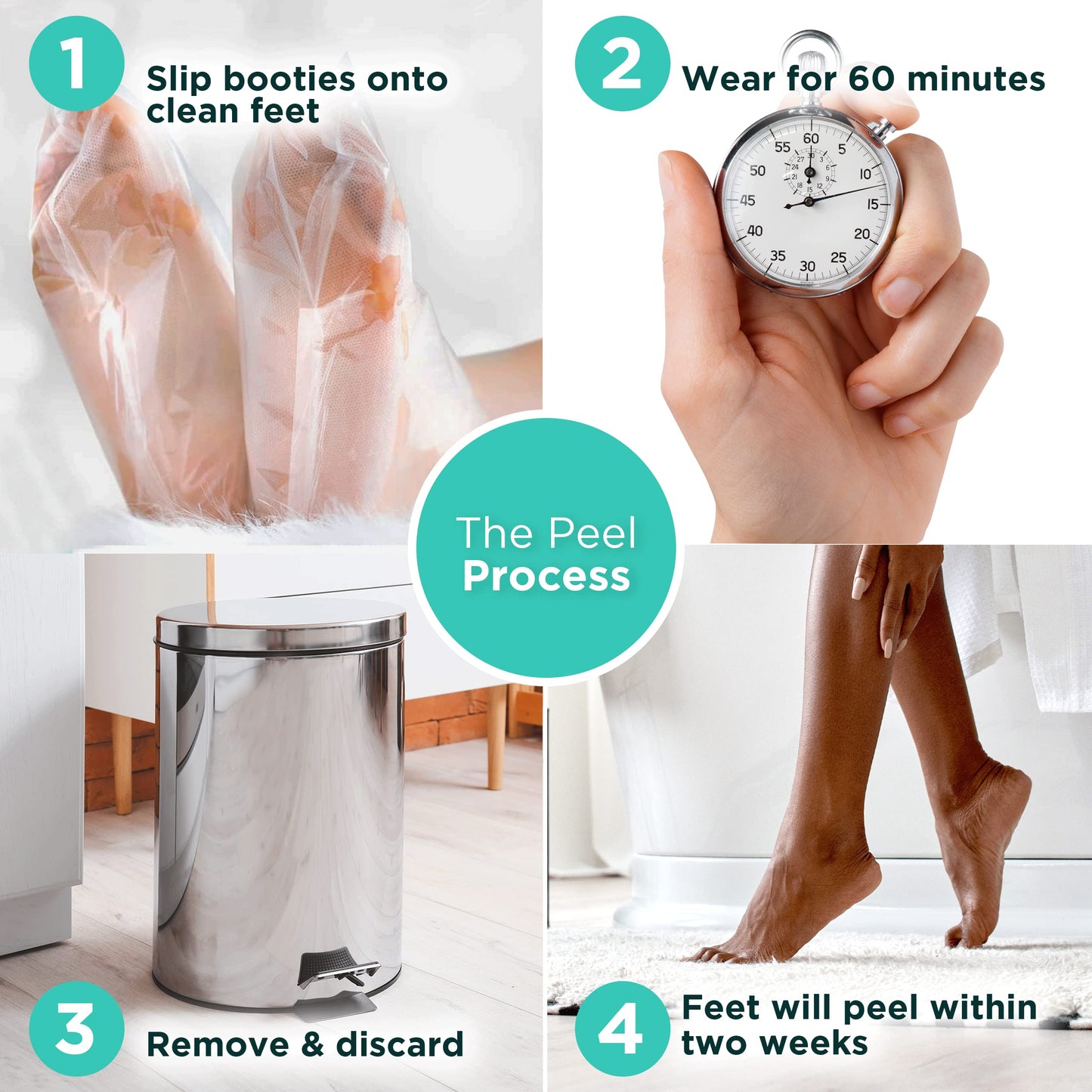 DERMORA Foot Peel Mask, Exfoliating Foot Peeling Mask, 2 Pairs, Original Beauty and Personal Care DERMORA