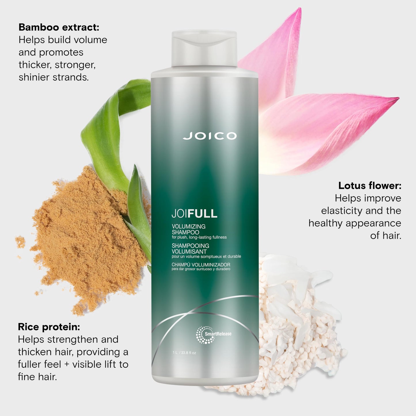 Joico JoiFULL Volumizing Shampoo | For Fine, Thin Hair | Add Instant Body | Long-Lasting Fullness | For Thicker Bouncier Hair | Boost Shine | Beauty & Personal Care Joico
