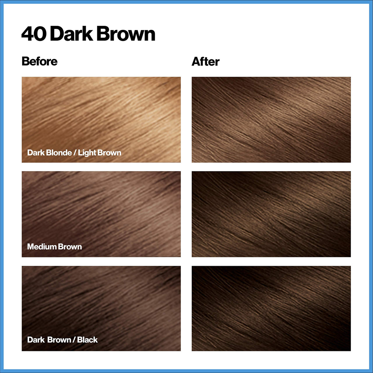 Revlon Permanent Hair Color, Permanent Hair Dye, Total Color with 100% Gray Coverage, Clean & Vegan, 40 Dark Brown, 3.5 Oz Beauty & Personal Care REVLON