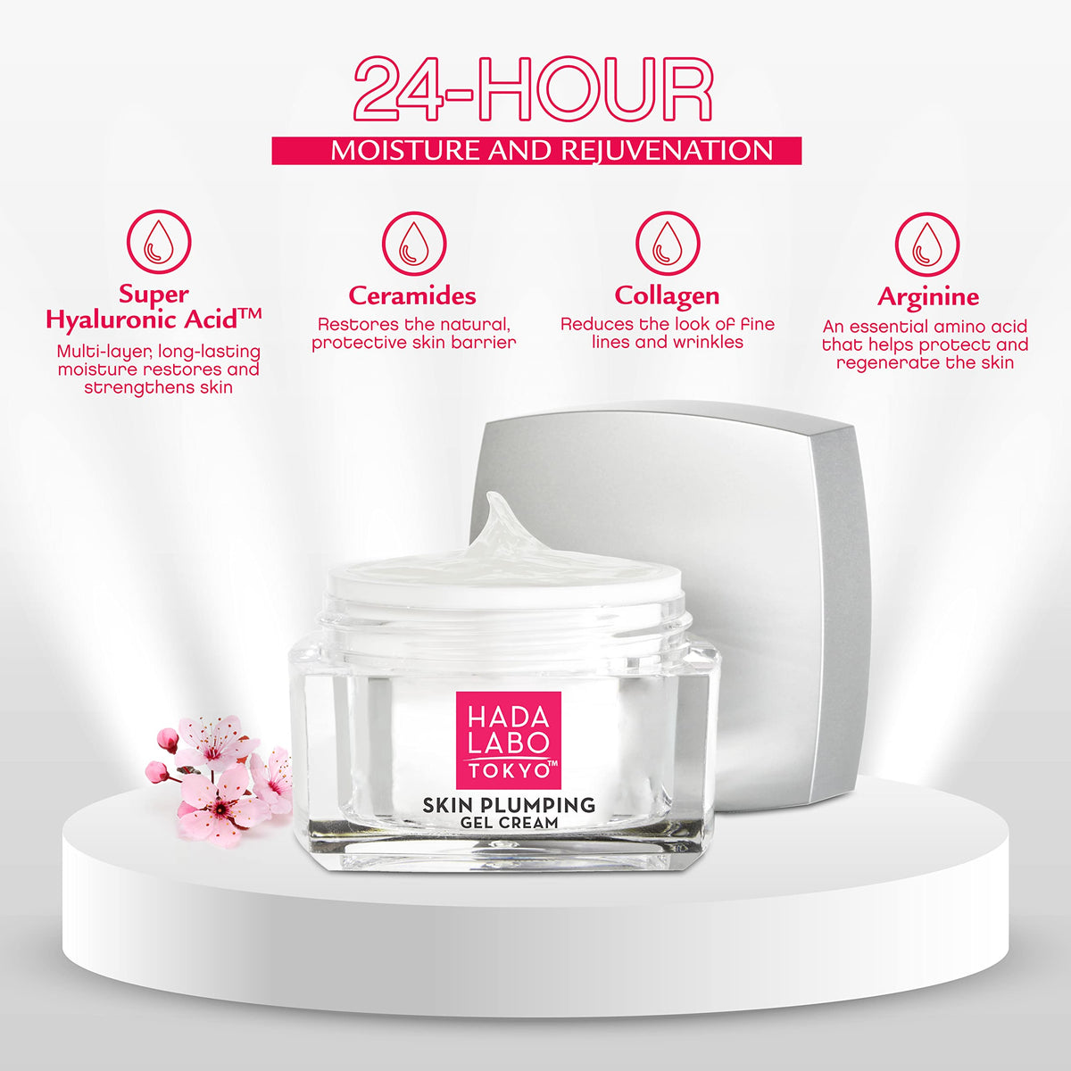 Hada Labo Tokyo Plumping Gel Cream, Facial Moisturizer, Clinically Proven to Provide 24-Hour Moisture in One Use, Super HyaluronicAcid, Ceramides Beauty & Personal Care Hada Labo Tokyo