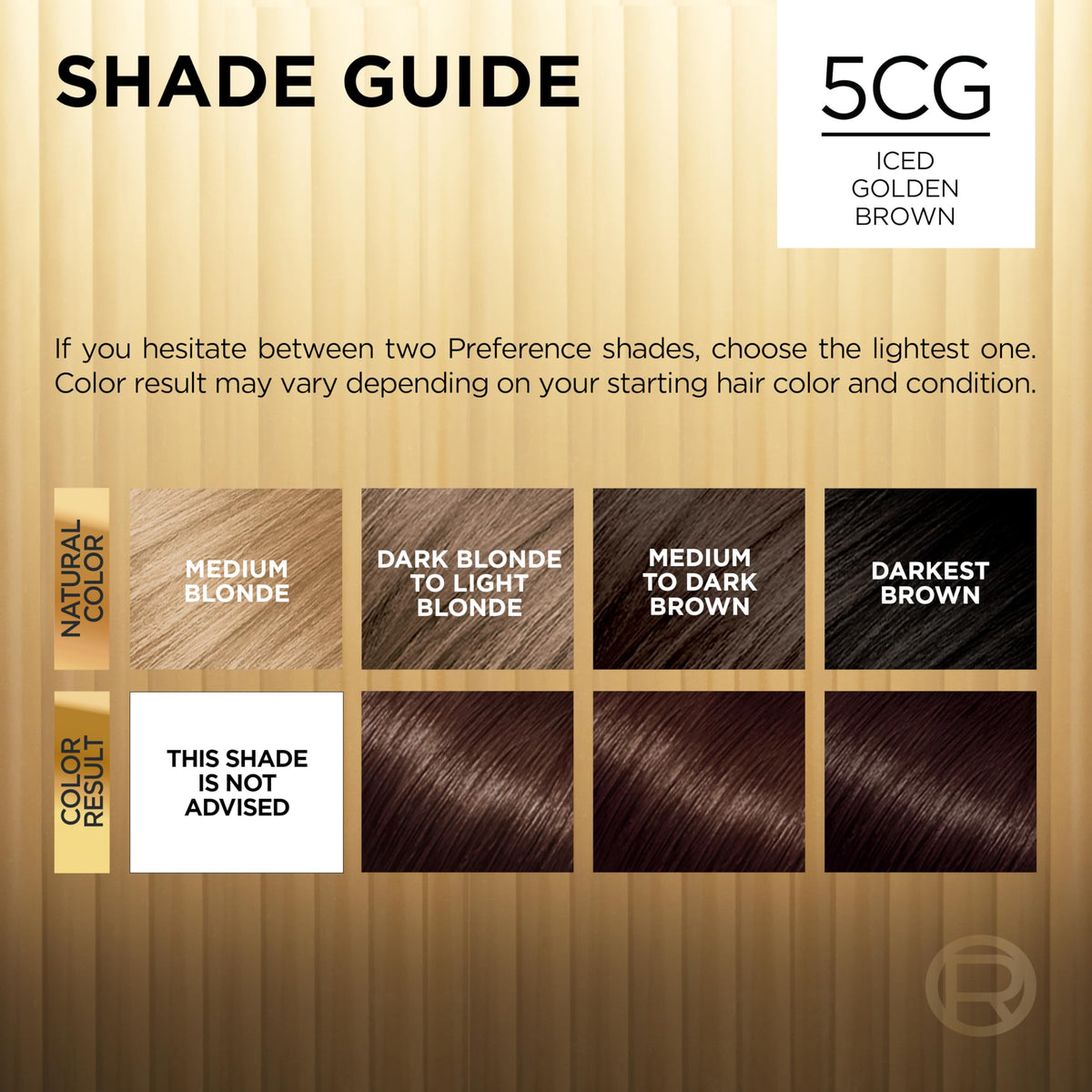 L'Oreal Paris Superior Preference Luminous Fade-Defying Permanent Hair Color, Hair Dye For Up to 9 Weeks of Radiance, Iced Golden Brown 5CG, 1 Hair Beauty & Personal Care L'Oreal Paris
