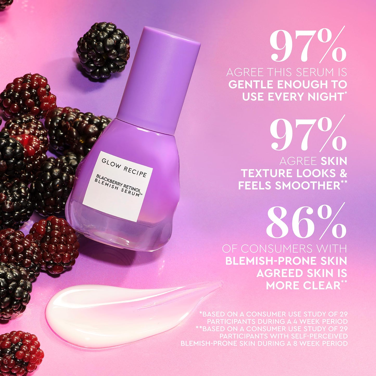 Glow Recipe Gentle Blackberry Retinol Serum, Korean Retinol Night Serum for Sensitive Skin, Triple Retinoids + Glycerin, Clarifying for Blemishes Beauty & Personal Care Glow Recipe