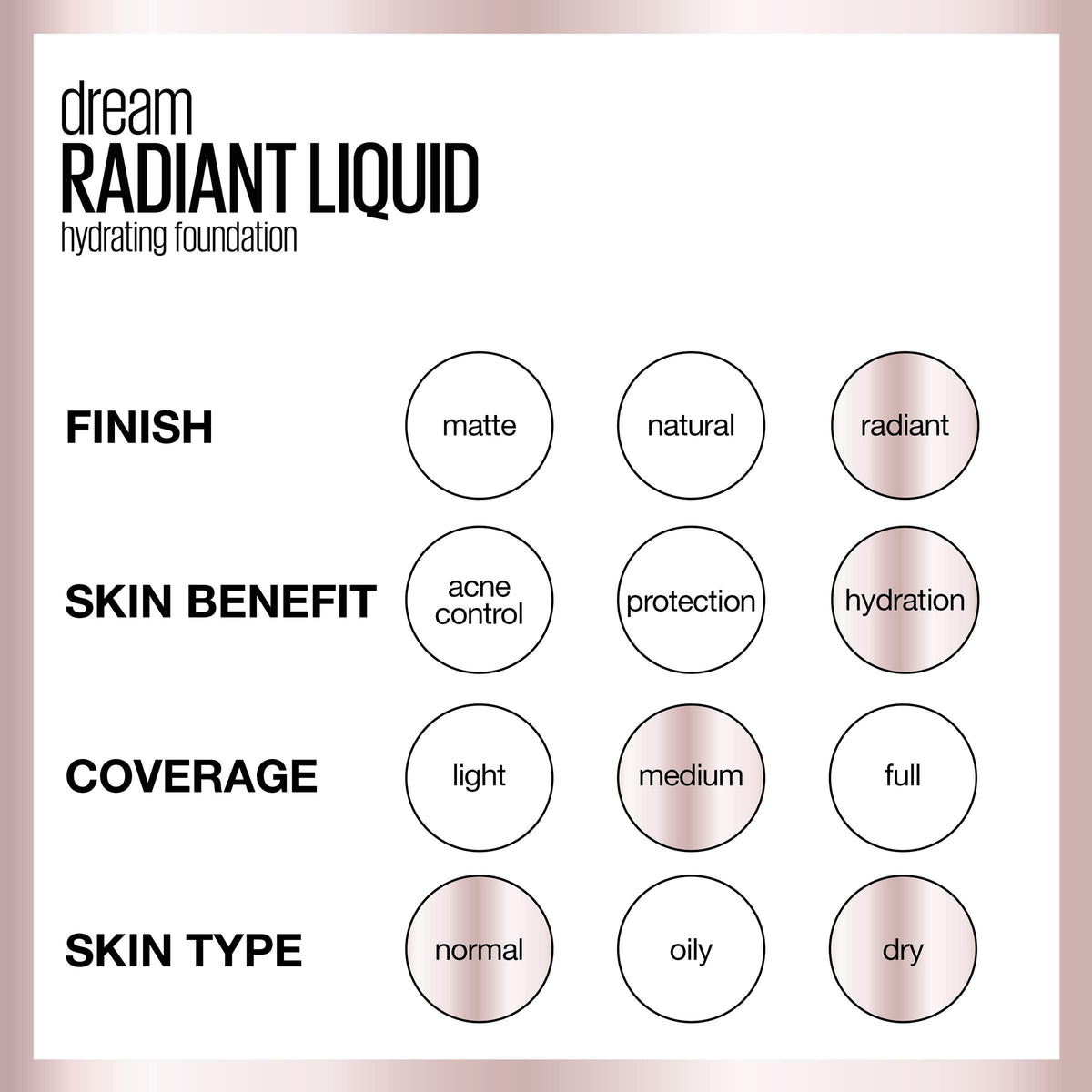 Maybelline Dream Radiant Liquid Medium Coverage Hydrating Makeup, Lightweight Liquid Foundation, Classic Ivory, 1 Count