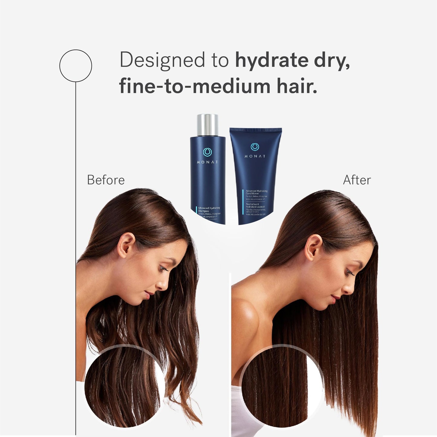 MONAT Advanced Hydration Shampoo and Conditioner Set Infused with REJUVENIQE For Dry Fine to Medium Hair - Moisturizes & Strengths - Sulfate-Free Beauty & Personal Care MONAT