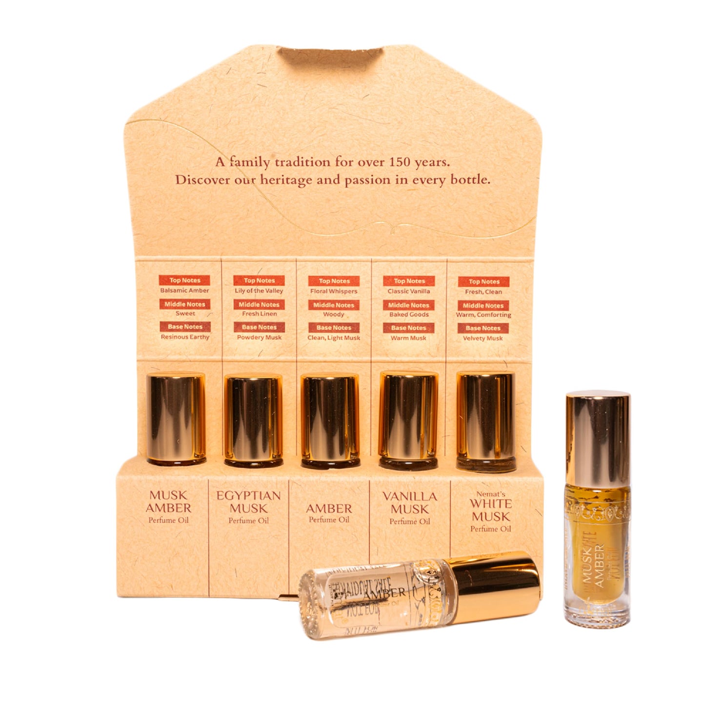 Nemat Discovery Kit (5 x 2.5 ml) Beauty & Personal Care Nemat International