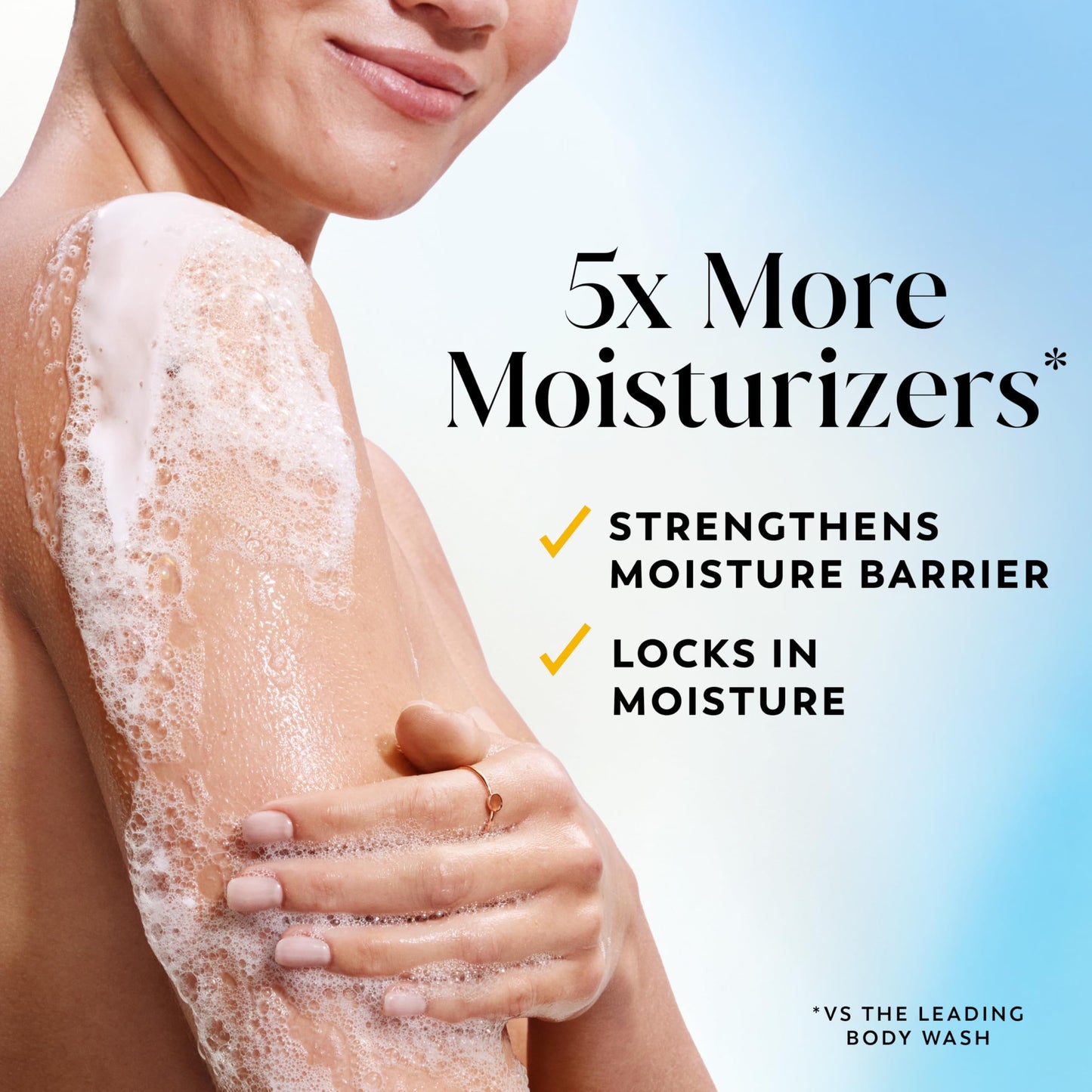 Olay Body Wash for Women, Ultra Moisture, Renews Extra Dry Skin, 24/7 Moisture Barrier Repair, Hydrating Formula for Visibly Healthy Soft Skin Beauty & Personal Care Olay