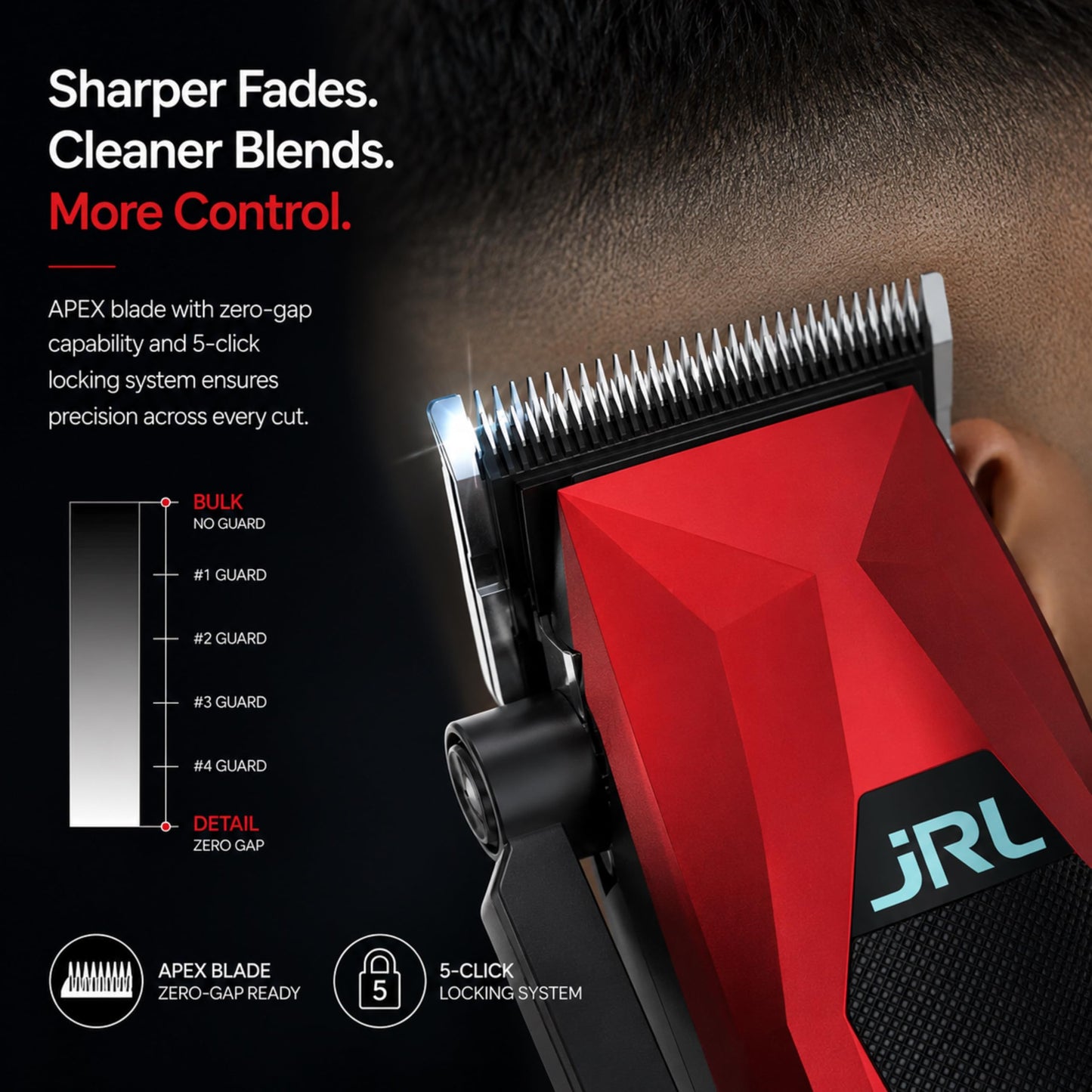 Amazon Series JRL 3000C Professional Mini Hair Clipper w/Taper Blade, 5-Level Locking System, 7800 RPM, Brushless Motor for Barbers and Stylists Beauty and Personal Care Amazon Series