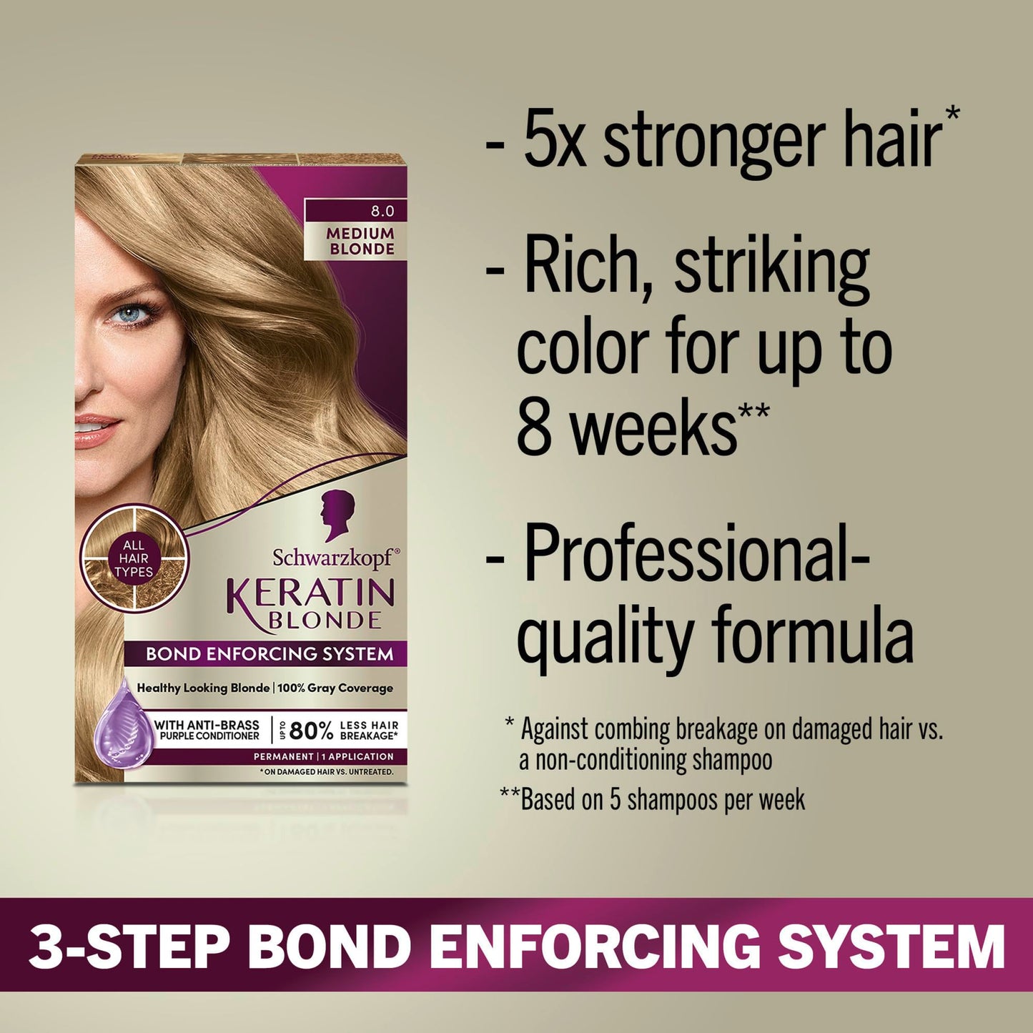 Schwarzkopf Keratin Blonde Hair Dye, 8.0 Medium Blonde, Professional Quality Permanent Hair Color, Bond Enforcing System, Pre-Color Serum & Purple Beauty & Personal Care Schwarzkopf