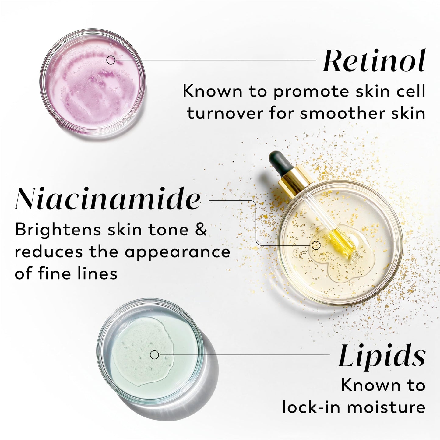 Olay Body Lotion for Women, Smoothing with Retinol Serum, Visibly Smoother Skin, 24hr Moisture & Hydration, Fast Absorbing Formula, Vitamin B3 Beauty & Personal Care Olay