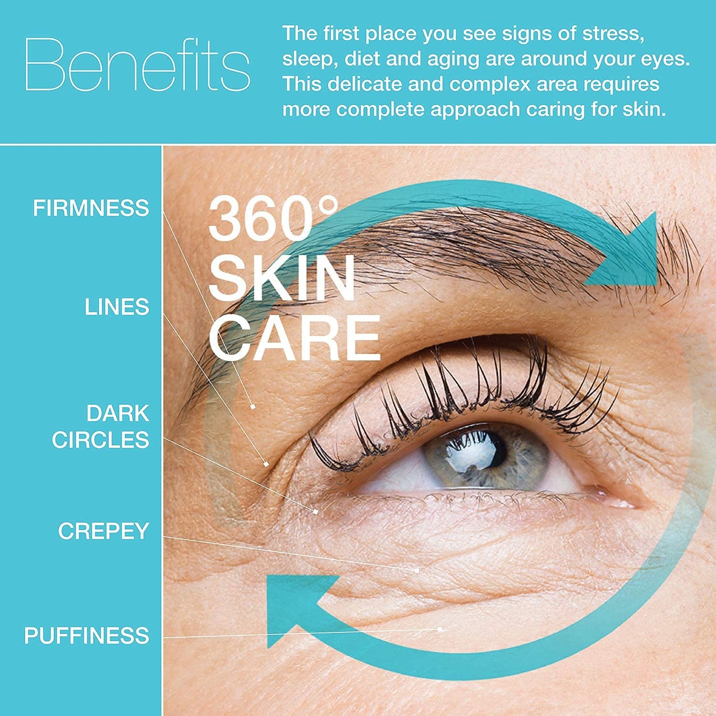 MD Complete Total Eye Treatment | Anti-Aging Hydrating Skin Renewal Eye Treatment | with Peptides, Vitamins C & E and Hyaluronic Acid for Wrinkles Beauty & Personal Care MD Complete by Dr. Brian Zelickson
