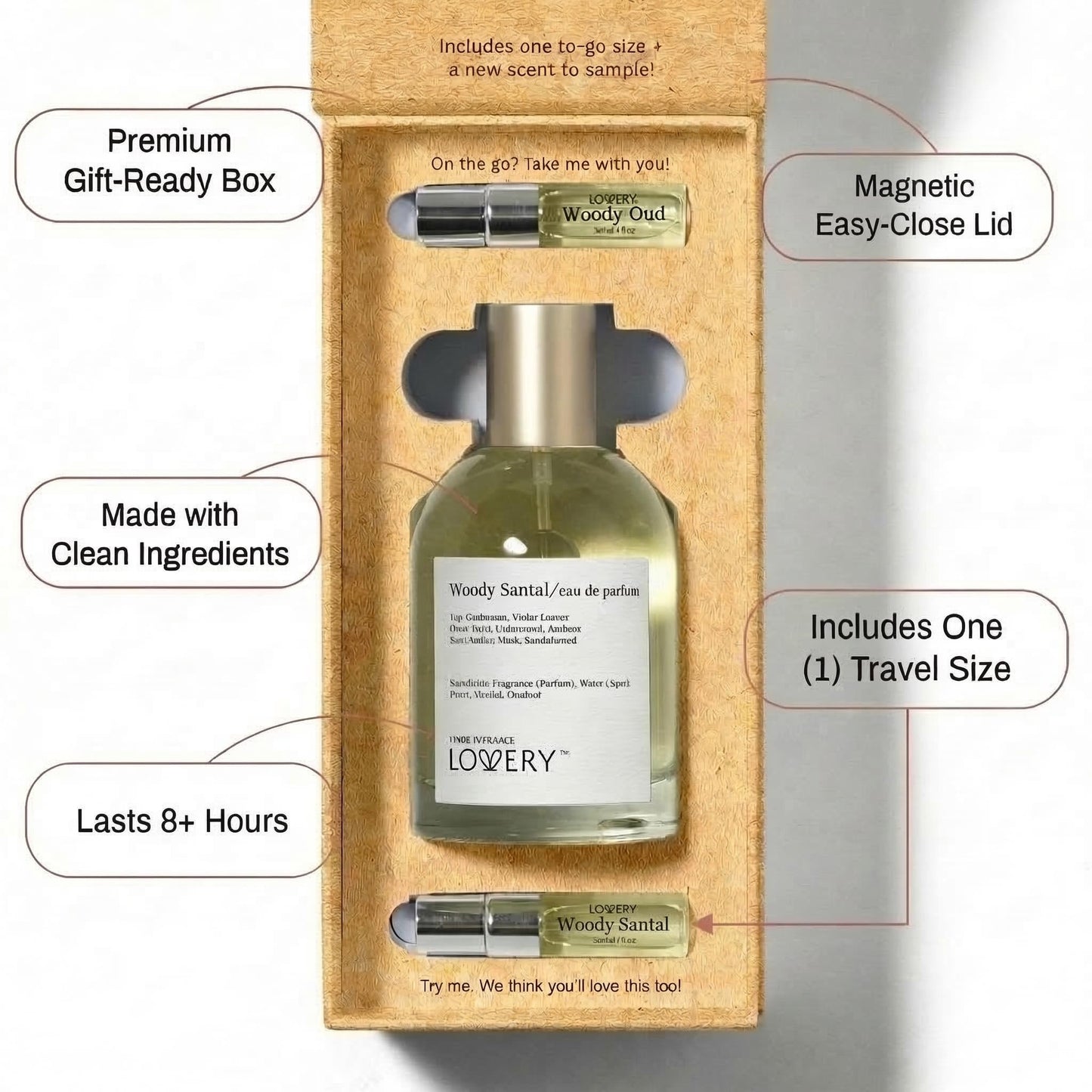 LOVERY Woody Santal Sandalwood - Perfume with Travel Spray Bottle - Unisex Eau De Parfum, Clean Ingredients, 100ml + 2ml Beauty & Personal Care LOVERY