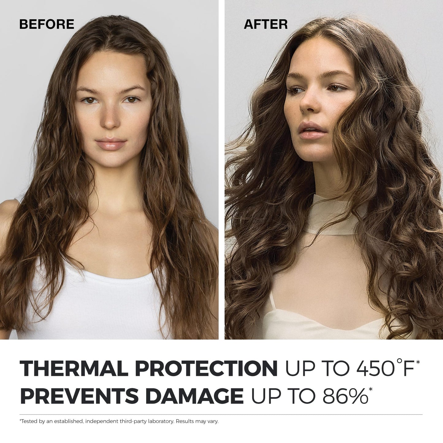 Neuro by Paul Mitchell Prime HeatCTRL Blowout Primer, For Blow-Drying All Hair Types, 5.1 oz Beauty & Personal Care Neuro