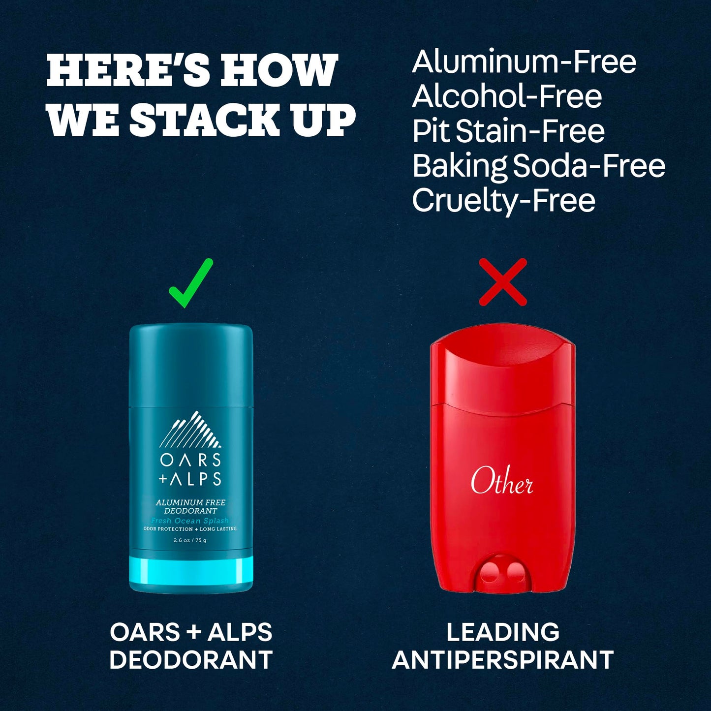 Oars + Alps Aluminum Free Deodorant for Men - Long Lasting Odor Protection, Clear & Free of White Residue, Anti-Chafing Smooth Glide, Dermatologist Beauty and Personal Care Oars + Alps