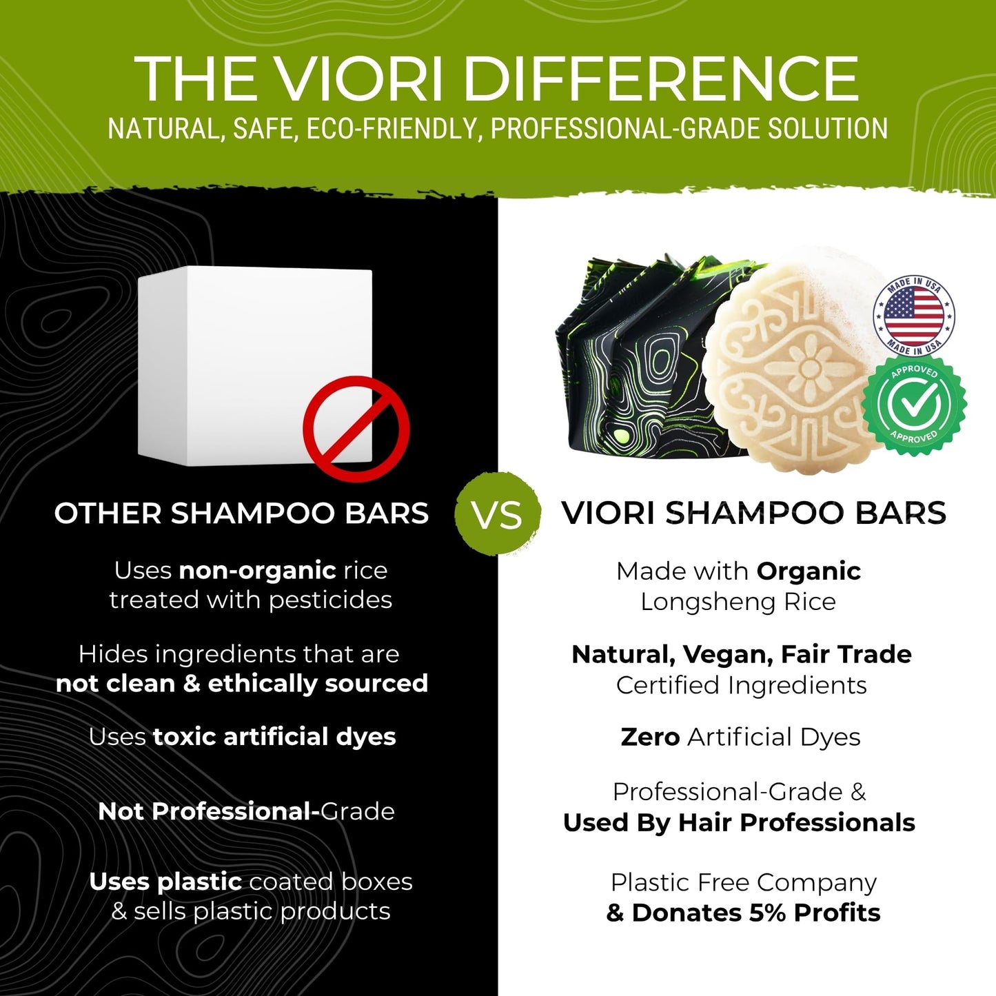 Viori Hidden Waterfall Shampoo and Conditioner Bar Set Made with Rice Water - Handcrafted Sulfate Free Shampoo and Conditioner Beauty & Personal Care Viori